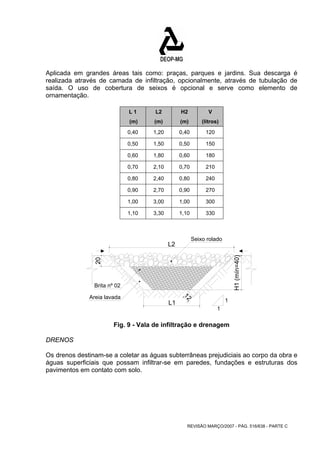 Aplicada em grandes áreas tais como: praças, parques e jardins. Sua descarga é 
realizada através de camada de infiltração, opcionalmente, através de tubulação de 
saída. O uso de cobertura de seixos é opcional e serve como elemento de 
ornamentação. 
L 1 L2 H2 V 
(m) (m) (m) (litros) 
0,40 1,20 0,40 120 
0,50 1,50 0,50 150 
0,60 1,80 0,60 180 
0,70 2,10 0,70 210 
0,80 2,40 0,80 240 
0,90 2,70 0,90 270 
1,00 3,00 1,00 300 
1,10 3,30 1,10 330 
Seixo rolado 
REVISÃO MARÇO/2007 - PÁG. 516/638 - PARTE C 
Brita nº 02 
Areia lavada 
1 
1 
H1 (mín=40) 
12 
L1 
20 
L2 
Fig. 9 - Vala de infiltração e drenagem 
DRENOS 
Os drenos destinam-se a coletar as águas subterrâneas prejudiciais ao corpo da obra e 
águas superficiais que possam infiltrar-se em paredes, fundações e estruturas dos 
pavimentos em contato com solo. 
 
