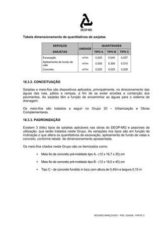 Tabela dimensionamento de quantitativos de sarjetas 
SERVIÇOS QUANTIDADES 
SARJETAS 
REVISÃO MARÇO/2007 - PÁG. 524/638 - PARTE C 
UNIDADE 
TIPO A TIPO B TIPO C 
Escavação m³/m 0,025 0,045 0,057 
Apiloamento de fundo de 
vala m²/m 0,500 0,306 0,515 
Concreto m²/m 0,025 0,025 0,026 
18.3.2. CONCEITUAÇÃO 
Sarjetas e meio-fios são dispositivos aplicados, principalmente, no direcionamento das 
águas das vias, pátios e rampas, a fim de se evitar erosões e contenção dos 
pavimentos. As sarjetas têm a função de encaminhar as águas para o sistema de 
drenagem. 
Os meio-fios são tratados a seguir no Grupo 20 – Urbanização e Obras 
Complementares. 
18.3.3. PADRONIZAÇÃO 
Existem 3 (três) tipos de sarjetas aplicáveis nas obras do DEOP-MG e passíveis de 
utilização, que serão tratados neste Grupo. As variações nos tipos são em função da 
inclinação o que altera os quantitativos de escavação, apiloamento de fundo de valas e 
concreto, conforme tabela de dimensionamento apresentada. 
Os meio-fios citados neste Grupo são os itemizados como: 
ƒ Meio fio de concreto pré-moldado tipo A - (12 x 16,7 x 35) cm 
ƒ Meio fio de concreto pré-moldado tipo B - (12 x 18,0 x 45) cm 
ƒ Tipo C - de concreto fundido in loco com altura de 0,45m e largura 0,15 m 
 