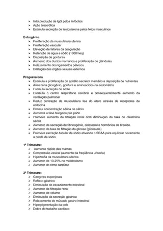  Inibi produção de IgG pelos linfócitos
 Ação tireotrófica
 Estimula secreção de testosterona pelos fetos masculinos
Estrogênio
 Proliferação da musculatura uterina
 Proliferação vascular
 Elevação de fatores da coagulação
 Retenção de água e sódio (1000meq)
 Disposição de gorduras
 Aumento dos ductos mamários e proliferação de glândulas
 Relaxamento dos ligamentos pélvicos
 Dilatação dos órgãos sexuais externos
Progesterona
 Estimula a proliferação do epitélio secretor mamário e deposição de nutrientes
 Armazena glicogênio, gordura e aminoacidos no endométrio
 Estimula secreção de sódio
 Estimula o centro respiratório cerebral e consequentemente aumento da
ventilação pulmonar
 Reduz contração da musculatura lisa do útero através de receptores de
ocitocina
 Diminui concentração sérica de cálcio
 Aumenta a fase telogena pos parto
 Promove aumento da filtração renal com diminuição da taxa de creatinina
sérica
 Aumento da secreção de fibrinogênio, colesterol e hormônios da tireóide.
 Aumento da taxa de filtração da glicose (glicosuria)
 Promove excreção tubular de sódio ativando o SRAA para equlibrar novamente
a perda de sódio
1º Trimestre:
 Aumento rápido das mamas
 Compressão vesical (aumento da freqüência urinaria)
 Hipertrofia da musculatura uterina
 Aumento de 10-25% no metabolismo
 Aumento do ritmo cardíaco
2º Trimestre:
 Gengivas esponjosas
 Reflexo gástrico
 Diminuição do esvaziamento intestinal
 Aumento da filtração renal
 Aumento de volume
 Diminuição da secreção gástrica
 Relaxamento do músculo gastro-intestinal
 Hiperpigmentação da pele
 Dobra do trabalho cardiaco
 
