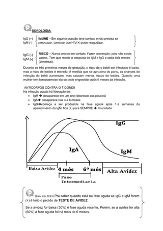 SOROLOGIA:
IgG (+)
IgM (-)
IgG (-)
IgM (-)
Durante os três primeiros meses de gestação, o risco de o bebê ser infectado é baixo,
mas o risco de lesões é elevado. À medida que se aproxima do parto, as chances de
infecção do bebê aumentam, mas causam menos riscos de lesões. Quando uma
mulher tem toxoplasmose ela só pode engravidar após 6 meses da infecção.
ANTICORPOS CONTRA O T.GONDII
Na infecção aguda há liberação de:
 IgM  desaparece em um ano (decresce aos poucos)
 IgA desaparece nos 4 a 6 meses
 IgGcomeça a ser produzida na fase aguda após 1-2 semanas do
aparecimento da IgM; fica (+) para SEMPRE  Imunidade
IMUNE – Em alguma ocasião teve contato e não precisa se
preocupar. Lembrar que HIV(+) pode reagudizar.
RISCO – Nunca entrou em contato. Fazer prevenção, pois não existe
vacina. Tem que repetir a pesquisa de IgM e IgG a cada dois meses
(bimensal).
(Caiu em 2013) Pra saber quando está na fase aguda se IgG e IgM forem
(+) é feito o pedido de TESTE DE AVIDEZ.
Se a avidez for baixa (30%) é fase aguda recente. Porém, se a avidez for alta
(60%) a fase aguda foi há mais de 6 meses.
 
