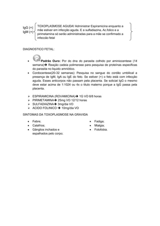 IgG (+)
IgM (+)
DIAGNOSTICO FETAL:
 Padrão Ouro: Pcr do dna do parasita colhido por aminiocentese (14
semana) Reação cadeia polimerase para pesquisa de proteínas especificas
do parasita no liquido amniótico.
 Cordocentese(20-32 semanas): Pesquisa no sangue do cordão umbilical a
presença de IgM, IgA ou IgE do feto. Se estiver (+) o feto está com infecção
aguda. Esses anticorpos não passam pela placenta. Se soliciat IgG o mesmo
deve estar acima de 1:1024 ou 4x o titulo materno porque a IgG passa pela
placenta.
 ESPIRAMICINA (ROVAMICINA) 1G VO 8/8 horas
 PIRIMETAMINA 25mg VO 12/12 horas
 SULFADIAZINA 3mg/dia VO
 ACIDO FOLINICO  10mg/dia VO
SINTOMAS DA TOXOPLASMOSE NA GRAVIDA
 Febre;
 Calafrios;
 Gânglios inchados e
espalhados pelo corpo;
 Fadiga;
 Mialgia;
 Fotofobia.
TOXOPLASMOSE AGUDA! Administrar Espiramicina enquanto a
mãe estiver em infecção aguda. E a sulfadiazina, Ac.folico e a
pirimetamina só serão administradas para a mãe se confirmado a
infecção fetal
 