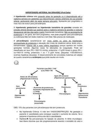 HIPERTENSÃO ARTERIAL NA GRAVIDEZ (Prof.Celia)
A hipertensão crônica está presente antes da gestação ou é diagnosticada até a
vigésima semana em gestantes que desconheciam valores anteriores de sua pressão
arterial, perdurando além da sexta semana pós-parto. Apresenta pior prognóstico e
mais risco de evoluir para pré-eclâmpsia.
A hipertensão gestacional ou hipertensão transitória da gravidez consiste em
pressão arterial elevada que aparece após a vigésima semana da gravidez e costuma
desaparecer até dez dias após o parto (hipertensão transitória). Não se acompanha de
proteinúria e, em geral, tem bom prognóstico, mas pode progredir para pré-eclâmpsia
ou eclâmpsia.Não tem lesão materna e nem fetal. Não precisa de medicação.
A pré-eclâmpsia caracteriza-se por início súbito ou piora da hipertensão,
acompanhada de proteinúria e elevação dos níveis de creatinina sérica, ácido úrico e
transaminases. Edema não é mais critério diagnóstico porque aparece em muitas
gestações normais. Algumas vezes há alterações da coagulação. Pode ser
classificada em leve (PA <160/110 mmHg; proteinúria < 5 g/24 horas) e grave (PA >
ou=160/110 mmHg; proteinúria > ou = 5 g/24 horas; plaquetas <100.000/mm3;
enzimas hepáticas elevadas). O desenvolvimento de convulsões maternas em adição
ao quadro caracteriza a eclâmpsia que pode resultar em morte.
OBS: 15% dos pacientes com pré-eclampsia não tem proteinuria.
 Na hipertensão Crônica: A mãe tem VASOCONSTRICÇÃO. Na gestação a
paciente é vasodilatada para conseguir suportar o aumento de volume. Se a
paciente é hipertensa crônica ela não é vasodilatada.
 Hipótese Na pré-eclampsia há rejeição da placenta  Atrito imunológico.
Isso libera citocinas que vão progressivamente lesando o endotélio do vaso e
 