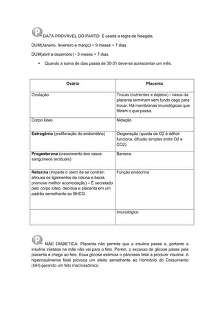 DATA PROVAVEL DO PARTO: É usada a regra de Naegele.
DUM(Janeiro, fevereiro e março) + 9 meses + 7 dias.
DUM(abril a dezembro) - 3 meses + 7 dias.
 Quando a soma de dias passa de 30-31 deve-se acrescentar um mês.
Ovário Placenta
Ovulação Trocas (nutrientes e dejetos) - vasos da
placenta terminam sem fundo cego para
trocar. Há membranas imunológicas que
filtram o que passa.
Corpo lúteo Nidação
Estrogênio (proliferação do endométrio) Oxigenação (queda de O2 é déficit
funciona; difusão simples entre O2 e
CO2)
Progesterona (crescimento dos vasos
sanguíneos teciduais)
Barreira
Relaxina (Impede o útero de se contrair;
afrouxa os ligamentos da coluna e bacia,
promove melhor acomodação) – É secretado
pelo corpo lúteo, decídua e placenta em um
padrão semelhante ao BHCG.
Função endócrina
Imunológico
MÃE DIABETICA: Placenta não permite que a insulina passe e, portanto a
insulina injetada na mãe não vai para o feto. Porém, o excesso de glicose passa pela
placenta e chega ao feto. Essa glicose estimula o pâncreas fetal a produzir insulina. A
hiperinsulinemia fetal provoca um efeito semelhante ao Hormônio do Crescimento
(GH) gerando um feto macrossômico.
 