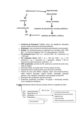  Iminência da Eclampsia: Cefaléia, torpor, dor epigástrica, alterações
visuais, reflexos tendinosos profundos exaltados.
 Eclampsia: crise convulsiva tonicoclônica generalizada (curta duração)
 S.Hellp: Pré eclampsia grave ou eclampsia com hemólise, DHL >600,
BB > 1,2. Enzimas hepáticas TGO >70, plaquetopenia (<100.000)
 Pré eclampsia Leve: PAS > ou = 140 e/ou PAD > 90 + proteinúria > ou
= 300 mg/L
 Pré eclampsia Grave: PAS > ou = 160 e/ou PAD > ou = 110,
proteinúria > ou = 5 gramas/L ou > 2gramas/L, Oligúria < 400 ml,
cianose e/ou edema pulmonar, creatinina > 1,3.
 HAC complicada: aumento da PA, proteinuria, aumento de acido úrico,
lesão de órgãos
 Eclampsia tardia: convulsão após 72 horas depois do parto.
 Eclampsia branca: paciente evolui para coma sem convulsão.
 Fatores de risco para DHEG: nuliparas, baixo nível socioeconômico,
idade materna avançada, historia familair, obesidade, gestação
gemelar, mola, diabetes, trombofilias, Isoimunização ao fator RH.
 Eclampsia não complicada: Apenas convulsão.
 Eclampsia complicada: convulsão + IR aguda + hemorragia cerebral,
coma, assistência ventilatoria.
Na HAC (hipertensão arterial crônica) é preciso diminuir a ingestão de sódio.
 Vasoconstricção
 hipertrofia do ve
 nefropatia
 Retinopatia
IRA, ICC, AVC
Pré eclampsia
-Insuficiência placentária
-Restrição de crescimento fetal
-Oligodramnio
-Prematuridade
- Óbito (intrautero ou pos parto)
 