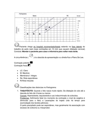 Paciente chega ao hospital movimentado/lotado estando na fase latente do
trabalho de parto (sem duas contrações em 10 mim que causem dilatação cervical)
Conduta: Mandar a paciente para casa e informá-la para voltar mais tarde.
A circunferência ( ) é a descida de apresentação e a direita fica o Plano De Lee.
Contração potente:
Contração fraca:
 LC: Claro
 M: Mecônio
 Membrana I: Integra
 Re: Rota espontânea
 Ri:Rota induzida
Classificações das distorcias no Partograma:
1. TAQUITÓCITO: Quando o feto nasce muito rápido. Da dilatação do colo até a
descida do feto dá 4 horas ou menos.
Causas: Hiperssistolia, taquissistolia e uso indiscriminado de ocitocitos.
Problemas: Sofrimento fetal (no momento da contração o nível de oxigênio é
diminuído para o feto) e Lacerações do trajeto (não há tempo para
acomodação dos tecidos pélvicos).
O parto precipitado pode ser espontâneo, mas geralmente há associação com
excesso de ocitocina ou misoprostol.
 