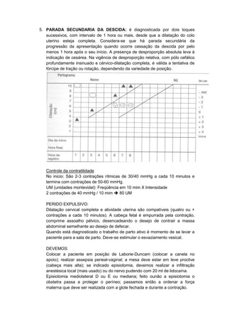 5. PARADA SECUNDARIA DA DESCIDA: é diagnosticada por dois toques
sucessivos, com intervalo de 1 hora ou mais, desde que a dilatação do colo
uterino esteja completa. Considera-se que há parada secundária da
progressão da apresentação quando ocorre cessação da descida por pelo
menos 1 hora após o seu início. A presença de desproporção absoluta leva à
indicação de cesárea. Na vigência de desproporção relativa, com pólo cefálico
profundamente insinuado e cérvico-dilatação completa, é válida a tentativa de
fórcipe de tração ou rotação, dependendo da variedade de posição.
Controle da contratilidade
No inicio: São 2-3 contrações rítmicas de 30/40 mmHg a cada 10 minutos e
termina com contrações de 50-60 mmHg.
UM (unidades montevidel): Freqüência em 10 mim X Intensidade
2 contrações de 40 mmHg / 10 mim  80 UM
PERIDO EXPULSIVO:
Dilatação cervical completa e atividade uterina são compatíveis (quatro ou +
contrações a cada 10 minutos). A cabeça fetal é empurrada pela contração,
comprime assoalho pélvico, desencadeando o desejo de contrair a massa
abdominal semelhante ao desejo de defecar.
Quando está diagnosticado o trabalho de parto ativo é momento de se levar a
paciente para a sala de parto. Deve-se estimular o esvaziamento vesical.
DEVEMOS:
Colocar a paciente em posição de Laborie-Duncam (colocar a canela no
apoio); realizar assepsia perieal-vaginal; a mesa deve estar em leve proclive
(cabeça mais alta); se indicado episiotomia, devemos realizar a infiltração
anestésica local (mais usado) ou do nervo pudendo com 20 ml de lidocaína.
Episiotomia mediolateral D ou E ou mediana; feito ounão a episiotomia o
obstetra passa a proteger o períneo; passamos então a ordenar a força
materna que deve ser realizada com a glote fechada e durante a contração.
 
