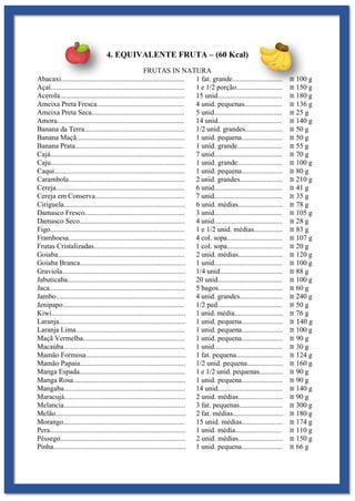 4. EQUIVALENTE FRUTA – (60 Kcal)
FRUTAS IN NATURA
Abacaxi..................................................................... 1 fat. grande............................ ≅ 100 g
Açaí........................................................................... 1 e 1/2 porção.......................... ≅ 150 g
Acerola...................................................................... 15 unid.................................... ≅ 180 g
Ameixa Preta Fresca................................................. 4 unid. pequenas..................... ≅ 136 g
Ameixa Preta Seca.................................................... 5 unid...................................... ≅ 25 g
Amora....................................................................... 14 unid.................................... ≅ 140 g
Banana da Terra........................................................ 1/2 unid. grandes..................... ≅ 50 g
Banana Maçã............................................................. 1 unid. pequena....................... ≅ 50 g
Banana Prata............................................................. 1 unid. grande......................... ≅ 55 g
Cajá........................................................................... 7 unid...................................... ≅ 70 g
Caju........................................................................... 1 unid. grande......................... ≅ 100 g
Caqui......................................................................... 1 unid. pequena....................... ≅ 80 g
Carambola................................................................. 2 unid. grandes........................ ≅ 210 g
Cereja........................................................................ 6 unid...................................... ≅ 41 g
Cereja em Conserva.................................................. 7 unid...................................... ≅ 35 g
Ciriguela.................................................................... 6 unid. médias......................... ≅ 78 g
Damasco Fresco........................................................ 3 unid...................................... ≅ 105 g
Damasco Seco........................................................... 4 unid...................................... ≅ 28 g
Figo........................................................................... 1 e 1/2 unid. médias................ ≅ 83 g
Framboesa................................................................. 4 col. sopa............................... ≅ 107 g
Frutas Cristalizadas................................................... 1 col. sopa............................... ≅ 20 g
Goiaba....................................................................... 2 unid. médias......................... ≅ 120 g
Goiaba Branca........................................................... 1 unid...................................... ≅ 100 g
Graviola..................................................................... 1/4 unid................................... ≅ 88 g
Jabuticaba.................................................................. 20 unid.................................... ≅ 100 g
Jaca............................................................................ 5 bagos.................................... ≅ 60 g
Jambo........................................................................ 4 unid. grandes........................ ≅ 240 g
Jenipapo.................................................................... 1/2 ped.................................... ≅ 50 g
Kiwi........................................................................... 1 unid. média........................... ≅ 76 g
Laranja....................................................................... 1 unid. pequena....................... ≅ 140 g
Laranja Lima............................................................. 1 unid. pequena....................... ≅ 100 g
Maçã Vermelha......................................................... 1 unid. pequena....................... ≅ 90 g
Macaúba.................................................................... 1 unid...................................... ≅ 30 g
Mamão Formosa........................................................ 1 fat. pequena.......................... ≅ 124 g
Mamão Papaia........................................................... 1/2 unid. pequena.................... ≅ 160 g
Manga Espada........................................................... 1 e 1/2 unid. pequenas............. ≅ 90 g
Manga Rosa............................................................... 1 unid. pequena....................... ≅ 90 g
Mangaba.................................................................... 14 unid.................................... ≅ 140 g
Maracujá.................................................................... 2 unid. médias......................... ≅ 90 g
Melancia.................................................................... 3 fat. pequenas........................ ≅ 300 g
Melão......................................................................... 2 fat. médias............................ ≅ 180 g
Morango.................................................................... 15 unid. médias....................... ≅ 174 g
Pera............................................................................ 1 unid. média.......................... ≅ 110 g
Pêssego...................................................................... 2 unid. médias......................... ≅ 150 g
Pinha.......................................................................... 1 unid. pequena....................... ≅ 66 g
 