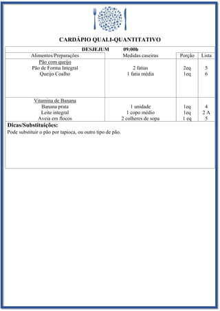 CARDÁPIO QUALI-QUANTITATIVO
DESJEJUM 09:00h
Alimentos/Preparações Medidas caseiras Porção Lista
Pão com queijo
Pão de Forma Integral
Queijo Coalho
2 fatias
1 fatia média
2eq
1eq
5
6
Vitamina de Banana
Banana prata
Leite integral
Aveia em flocos
1 unidade
1 copo médio
2 colheres de sopa
1eq
1eq
1 eq
4
2 A
5
Dicas/Substituições:
Pode substituir o pão por tapioca, ou outro tipo de pão.
 