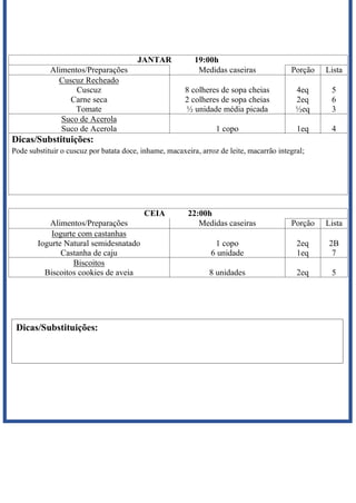 JANTAR 19:00h
Alimentos/Preparações Medidas caseiras Porção Lista
Cuscuz Recheado
Cuscuz
Carne seca
Tomate
8 colheres de sopa cheias
2 colheres de sopa cheias
½ unidade média picada
4eq
2eq
½eq
5
6
3
Suco de Acerola
Suco de Acerola 1 copo 1eq 4
Dicas/Substituições:
Pode substituir o cuscuz por batata doce, inhame, macaxeira, arroz de leite, macarrão integral;
CEIA 22:00h
Alimentos/Preparações Medidas caseiras Porção Lista
Iogurte com castanhas
Iogurte Natural semidesnatado
Castanha de caju
1 copo
6 unidade
2eq
1eq
2B
7
Biscoitos
Biscoitos cookies de aveia 8 unidades 2eq 5
Dicas/Substituições:
 
