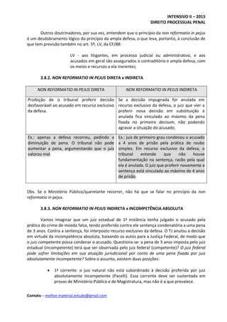 INTENSIVO II – 2015
DIREITO PROCESSUAL PENAL
Contato – melhor.material.estudo@gmail.com
Outros doutrinadores, por sua vez, entendem que o princípio da non reformatio in pejus
é um desdobramento lógico do princípio da ampla defesa, o que leva, portanto, à conclusão de
que tem previsão também no art. 5º, LV, da CF/88:
LV - aos litigantes, em processo judicial ou administrativo, e aos
acusados em geral são assegurados o contraditório e ampla defesa, com
os meios e recursos a ela inerentes;
3.8.2. NON REFORMATIO IN PEJUS DIRETA x INDIRETA
NON REFORMATIO IN PEJUS DIRETA NON REFORMATIO IN PEJUS INDIRETA
Proibição de o tribunal proferir decisão
desfavorável ao acusado em recurso exclusivo
da defesa.
Se a decisão impugnada for anulada em
recurso exclusivo da defesa, o juiz que vier a
proferir nova decisão em substituição à
anulada fica vinculado ao máximo da pena
fixada no primeiro decisum, não podendo
agravar a situação do acusado.
Ex.: apenas a defesa recorreu, pedindo a
diminuição de pena. O tribunal não pode
aumentar a pena, argumentando que o juiz
valorou mal.
Ex.: juiz de primeiro grau condenou o acusado
a 4 anos de prisão pela prática de roubo
simples. Em recurso exclusivo da defesa, o
tribunal entende que não houve
fundamentação na sentença, razão pela qual
ela é anulada. O juiz que proferir novamente a
sentença está vinculado ao máximo de 4 anos
de prisão.
Obs. Se o Ministério Público/querelante recorrer, não há que se falar no princípio da non
reformatio in pejus.
3.8.3. NON REFORMATIO IN PEJUS INDIRETA x INCOMPETÊNCIA ABSOLUTA
Vamos imaginar que um juiz estadual de 1ª instância tenha julgado o acusado pela
prática do crime de moeda falsa, tendo proferido contra ele sentença condenatória a uma pena
de 3 anos. Contra a sentença, foi interposto recurso exclusivo da defesa. O TJ anulou a decisão
em virtude da incompetência absoluta, baixando os autos para a Justiça Federal, de modo que
o juiz competente possa condenar o acusado. Questiona-se: a pena de 3 anos imposta pelo juiz
estadual (incompetente) terá que ser observada pelo juiz federal (competente)? O juiz federal
pode sofrer limitações em sua atuação jurisdicional por conta de uma pena fixada por juiz
absolutamente incompetente? Sobre o assunto, existem duas posições:
 1ª corrente: o juiz natural não está subordinado à decisão proferida por juiz
absolutamente incompetente (Pacelli). Essa corrente deve ser sustentada em
provas de Ministério Público e de Magistratura, mas não é a que prevalece.
 