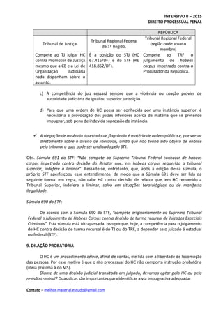 INTENSIVO II – 2015
DIREITO PROCESSUAL PENAL
Contato – melhor.material.estudo@gmail.com
REPÚBLICA
Tribunal de Justiça.
Tribunal Regional Federal
da 1ª Região.
Tribunal Regional Federal
(região onde atuar o
membro)
Compete ao TJ julgar HC
contra Promotor de Justiça
mesmo que a CE e a Lei de
Organização Judiciária
nada disponham sobre o
assunto.
É a posição do STJ (HC
67.416/DF) e do STF (RE
418.852/DF).
Compete ao TRF o
julgamento de habeas
corpus impetrado contra o
Procurador da República.
c) A competência do juiz cessará sempre que a violência ou coação provier de
autoridade judiciária de igual ou superior jurisdição.
d) Para que uma ordem de HC possa ser conhecida por uma instância superior, é
necessária a provocação dos juízes inferiores acerca da matéria que se pretende
impugnar, sob pena de indevida supressão de instância.
 A alegação de ausência do estado de flagrância é matéria de ordem pública e, por versar
diretamente sobre o direito de liberdade, ainda que não tenha sido objeto de análise
pelo tribunal a quo, pode ser analisada pelo STJ.
Obs. Súmula 691 do STF: “Não compete ao Supremo Tribunal Federal conhecer de habeas
corpus impetrado contra decisão do Relator que, em habeas corpus requerido a tribunal
superior, indefere a liminar”. Ressalte-se, entretanto, que, após a edição dessa súmula, o
próprio STF aperfeiçoou esse entendimento, de modo que a Súmula 691 deve ser lida da
seguinte forma: em regra, não cabe HC contra decisão de relator que, em HC requerido a
Tribunal Superior, indefere a liminar, salvo em situações teratológicas ou de manifesta
ilegalidade.
Súmula 690 do STF:
De acordo com a Súmula 690 do STF, “compete originariamente ao Supremo Tribunal
Federal o julgamento de Habeas Corpus contra decisão de turma recursal de Juizados Especiais
Criminais”. Esta súmula está ultrapassada. Isso porque, hoje, a competência para o julgamento
de HC contra decisão de turma recursal é do TJ ou do TRF, a depender se o juizado é estadual
ou federal (STF).
9. DILAÇÃO PROBATÓRIA
O HC é um procedimento célere, afinal de contas, ele lida com a liberdade de locomoção
das pessoas. Por esse motivo é que o rito processual do HC não comporta instrução probatória
(ideia próxima à do MS).
Diante de uma decisão judicial transitada em julgado, devemos optar pelo HC ou pela
revisão criminal? Duas dicas são importantes para identificar a via impugnativa adequada:
 