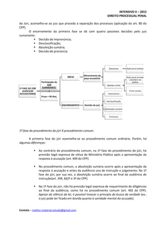 INTENSIVO II – 2015
DIREITO PROCESSUAL PENAL
Contato – melhor.material.estudo@gmail.com
do Júri, aconselha-se ao juiz que proceda à separação dos processos (aplicação do art. 80 do
CPP).
O encerramento da primeira fase se dá com quatro possíveis decisões pelo juiz
sumariante:
 Decisão de impronúncia;
 Desclassificação;
 Absolvição sumária;
 Decisão de pronúncia.
1ª fase do procedimento do júri X procedimento comum:
A primeira fase do júri assemelha-se ao procedimento comum ordinário. Porém, há
algumas diferenças:
 Ao contrário do procedimento comum, na 1ª fase do procedimento do júri, há
previsão legal expressa de oitiva do Ministério Público após a apresentação da
resposta à acusação (art. 409 do CPP).
 No procedimento comum, a absolvição sumária ocorre após a apresentação da
resposta à acusação e antes da audiência una de instrução e julgamento. Na 1ª
fase do júri, por sua vez, a absolvição sumária ocorre ao final da audiência de
instrução(art. 394, §§2º e 3º do CPP).
 Na 1ª fase do júri, não há previsão legal expressa de requerimento de diligências
ao final da audiência, como há no procedimento comum (art. 402 do CPP).
Apesar do silêncio da lei, é possível invocar o princípio da busca da verdade (ex.:
o juiz pode ter ficado em dúvida quanto à sanidade mental do acusado).
1ª FASE DO JÚRI
(IUDICIUM
ACCUSATIONIS)
INÍCIO
Oferecimento da
peça acusatória
Denúncia Ação penal pública
Queixa-crime
Ação penal privada
subsidiária da
pública
Crime conexo
ENCERRAMENTO Decisão do juiz
Impronúncia
Desclassificação
Absolvição sumária
Pronúncia
Participação do
JUIZ
SUMARIANTE.
Prazo = 90 dias.
 