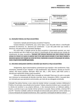 INTENSIVO II – 2015
DIREITO PROCESSUAL PENAL
Contato – melhor.material.estudo@gmail.com
5.2. REJEIÇÃO PARCIAL DA PEÇA ACUSATÓRIA
É possível a rejeição parcial da peça acusatória? Vejamos.
Cumpre destacar, inicialmente, que, como regra, o juiz não pode alterar a classificação
constante da denúncia. Ex.: denúncia por estelionato – o juiz não pode dizer que recebe a
denúncia, mas pela prática de falsidade ideológica.
Por outro lado, a rejeição parcial da peça acusatória é plenamente possível, por mais
que se entenda que não é dado ao juiz alterar a classificação do fato delituoso por ocasião do
recebimento da peça acusatória. Exemplo: MP oferece denúncia por dois crimes; um dos
crimes é o furto e o outro é calúnia, que é de ação penal privada; o juiz deve receber a
denúncia apenas com relação ao crime de furto, rejeitando-a quanto à imputação de calúnia,
dada a ilegitimidade do MP para tanto.
5.3. RECURSO ADEQUADO CONTRA A DECISÃO QUE REJEITA A PEÇA ACUSATÓRIA
Antigamente, alguns doutrinadores sustentavam que rejeição ≠ não recebimento. Hoje,
entretanto, entende-se que “rejeição” e “não recebimento” são sinônimos. Quanto ao recurso
cabível, não houve qualquer alteração: RESE (art. 581, I, CPP). Assim, cabe RESE contra a
decisão que rejeita/não recebe a peça acusatória.
Uma vez interposto o RESE, deve o acusado ser intimado? Claro que sim, pois o acusado
tem interesse na manutenção da decisão recorrida. Assim, interposto o RESE, o acusado deve
ser intimado para que apresente contrarrazões, por meio de seu advogado constituído.
Atenção! Na prática forense, o juiz, antes de mandar intimar o acusado, nomeia a Defensoria
Pública. Em princípio, essa atitude seria louvável. Todavia, devemos lembrar que o acusado tem
o direito de constituir o seu próprio defensor, e não necessariamente um defensor público.
Assim, o correto é que o juiz mande intimar primeiro o acusado. Nesse sentido, a Súmula 707
do STF: “Constitui nulidade a falta de intimação do denunciado para oferecer contra-razões ao
recurso interposto da rejeição da denúncia, não a suprindo a nomeação de defensor dativo”.
CAUSAS DE REJEIÇÃO DA
PEÇA ACUSATÓRIA
Inépcia da peça acusatória
(deve ser arguida até a
sentença).
Ausência dos pressupostos
processuais ou das condições
da ação.
Ausência de justa causa para
o exercício da ação penal
(lastro probatório mínimo).
É possível a REJEIÇÃO PARCIAL
da peça acusatória.
 