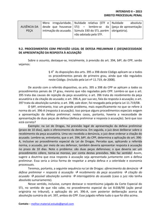 INTENSIVO II – 2015
DIREITO PROCESSUAL PENAL
Contato – melhor.material.estudo@gmail.com
AUSÊNCIA DA
PEÇA
Mera irregularidade,
desde que houvesse
intimação do acusado.
Nulidade relativa (STF e
STJ) – lembre-se da
Súmula 330 do STJ, porém
não adotada pelo STF.
Nulidade absoluta
(peça de apresentação
obrigatória).
9.2. PROCEDIMENTOS COM PREVISÃO LEGAL DE DEFESA PRELIMINAR E (DES)NECESSIDADE
DE APRESENTAÇÃO DA RESPOSTA À ACUSAÇÃO
Sobre o assunto, destaque-se, inicialmente, à previsão do art. 394, §4º, do CPP, senão
vejamos:
§ 4o
As disposições dos arts. 395 a 398 deste Código aplicam-se a todos
os procedimentos penais de primeiro grau, ainda que não regulados
neste Código. (Incluído pela Lei nº 11.719, de 2008).
De acordo com o referido dispositivo, os arts. 395 a 398 do CPP se aplicam a todos os
procedimentos penais de 1º grau, mesmo que não regulados pelo CPP. Lembre-se que o art.
395 trata das causas de rejeição da peça acusatória; o art. 396 trata do recebimento da peça
acusatória e da citação do acusado; o art. 396-A, por sua vez, fala da resposta à acusação; o art.
397 trata da absolvição sumária; o art. 398, vale dizer, foi revogado pela própria Lei 11.719/08.
O §4º, entretanto, traz um grande problema, mais especificamente no que se refere à
norma do art. 396-A (resposta à acusação). Isso porque alguns procedimentos especiais exigem
a apresentação da defesa preliminar; nestes casos, portanto, haveria a necessidade de
apresentação de duas peças de defesa (defesa preliminar e resposta à acusação). Será que isso
está correto?
Exemplo: na Lei de Drogas, há previsão legal de apresentação da defesa preliminar
(prazo de 10 dias), após o oferecimento da denúncia. Em seguida, o juiz deve deliberar sobre o
recebimento da peça acusatória. Uma vez recebida a denúncia, o juiz deve ordenar a citação do
acusado. Lembre-se, entretanto, que o art. 394, §4º, do CPP, determina a aplicação do art. 396-
A, inclusive ao procedimento especial da Lei de Drogas. Perceba que, aplicando a referida
norma, o acusado, por meio de seu defensor, também deveria apresentar resposta à acusação
no prazo de 10 dias. Note o problema: são duas peças defensivas; o que deveria ser um
procedimento célere, torna-se moroso, por conta destas previsões. Não faz sentido! Assim,
sugere a doutrina que essa resposta à acusação seja apresentada juntamente com a defesa
preliminar. Essa seria a única forma de respeitar a ampla defesa e a celeridade e economia
processuais.
Teremos, portanto, a seguinte sequência na Lei de Drogas: oferecimento da denúncia 
defesa preliminar + resposta à acusação  recebimento da peça acusatória  citação do
acusado  possível absolvição sumária  interrogatório do acusado (caso o juiz não tenha
absolvido sumariamente).
Nesse sentido, inclusive, cumpre destacar o recentíssimo julgado da Corte Especial do
STJ, no sentido de que não cabe, no procedimento especial da Lei 8.038/90 (ação penal
originária no tribunal), a aplicação do art. 396-A, com posterior deliberação acerca da
absolvição sumária do art. 397, ambos do CPP. Esse julgado reflete tudo o que foi dito acima.
 