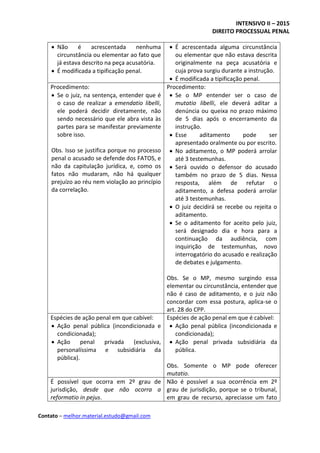 INTENSIVO II – 2015
DIREITO PROCESSUAL PENAL
Contato – melhor.material.estudo@gmail.com
 Não é acrescentada nenhuma
circunstância ou elementar ao fato que
já estava descrito na peça acusatória.
 É modificada a tipificação penal.
 É acrescentada alguma circunstância
ou elementar que não estava descrita
originalmente na peça acusatória e
cuja prova surgiu durante a instrução.
 É modificada a tipificação penal.
Procedimento:
 Se o juiz, na sentença, entender que é
o caso de realizar a emendatio libelli,
ele poderá decidir diretamente, não
sendo necessário que ele abra vista às
partes para se manifestar previamente
sobre isso.
Obs. Isso se justifica porque no processo
penal o acusado se defende dos FATOS, e
não da capitulação jurídica, e, como os
fatos não mudaram, não há qualquer
prejuízo ao réu nem violação ao princípio
da correlação.
Procedimento:
 Se o MP entender ser o caso de
mutatio libelli, ele deverá aditar a
denúncia ou queixa no prazo máximo
de 5 dias após o encerramento da
instrução.
 Esse aditamento pode ser
apresentado oralmente ou por escrito.
 No aditamento, o MP poderá arrolar
até 3 testemunhas.
 Será ouvido o defensor do acusado
também no prazo de 5 dias. Nessa
resposta, além de refutar o
aditamento, a defesa poderá arrolar
até 3 testemunhas.
 O juiz decidirá se recebe ou rejeita o
aditamento.
 Se o aditamento for aceito pelo juiz,
será designado dia e hora para a
continuação da audiência, com
inquirição de testemunhas, novo
interrogatório do acusado e realização
de debates e julgamento.
Obs. Se o MP, mesmo surgindo essa
elementar ou circunstância, entender que
não é caso de aditamento, e o juiz não
concordar com essa postura, aplica-se o
art. 28 do CPP.
Espécies de ação penal em que cabível:
 Ação penal pública (incondicionada e
condicionada);
 Ação penal privada (exclusiva,
personalíssima e subsidiária da
pública).
Espécies de ação penal em que é cabível:
 Ação penal pública (incondicionada e
condicionada);
 Ação penal privada subsidiária da
pública.
Obs. Somente o MP pode oferecer
mutatio.
É possível que ocorra em 2º grau de
jurisdição, desde que não ocorra a
reformatio in pejus.
Não é possível a sua ocorrência em 2º
grau de jurisdição, porque se o tribunal,
em grau de recurso, apreciasse um fato
 
