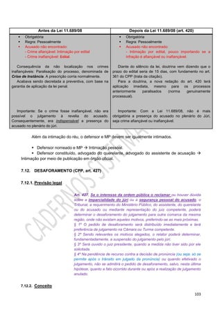 103
Além da intimação do réu, o defensor e MP devem ser igualmente intimados.
 Defensor nomeado e MP  Intimação pessoal.
 Defensor constituído, advogado do querelante, advogado do assistente de acusação 
Intimação por meio de publicação em órgão oficial.
7.12. DESAFORAMENTO (CPP, art. 427)
7.12.1. Previsão legal
Art. 427. Se o interesse da ordem pública o reclamar ou houver dúvida
sobre a imparcialidade do júri ou a segurança pessoal do acusado, o
Tribunal, a requerimento do Ministério Público, do assistente, do querelante
ou do acusado ou mediante representação do juiz competente, poderá
determinar o desaforamento do julgamento para outra comarca da mesma
região, onde não existam aqueles motivos, preferindo-se as mais próximas.
§ 1º O pedido de desaforamento será distribuído imediatamente e terá
preferência de julgamento na Câmara ou Turma competente.
§ 2º Sendo relevantes os motivos alegados, o relator poderá determinar,
fundamentadamente, a suspensão do julgamento pelo júri.
§ 3º Será ouvido o juiz presidente, quando a medida não tiver sido por ele
solicitada.
§ 4º Na pendência de recurso contra a decisão de pronúncia (ou seja: só se
permite após o trânsito em julgado da pronúncia) ou quando efetivado o
julgamento, não se admitirá o pedido de desaforamento, salvo, nesta última
hipótese, quanto a fato ocorrido durante ou após a realização de julgamento
anulado.
7.12.2. Conceito
Antes da Lei 11.689/08 Depois da Lei 11.689/08 (art. 420)
 Obrigatória
 Regra: Pessoalmente
 Acusado não encontrado:
- Crime afiançável: Intimação por edital
- Crime inafiançável: Edital.
Consequência da não localização nos crimes
inafiançáveis: Paralisação do processo, denominada de
Crise de Instância. A prescrição corria normalmente.
Acabava sendo decretada a preventiva, com base na
garantia de aplicação da lei penal.
Importante: Se o crime fosse inafiançável, não era
possível o julgamento à revelia do acusado.
Consequentemente, era indispensável a presença do
acusado no plenário do júri.
 Obrigatória
 Regra: Pessoalmente
 Acusado não encontrado:
- Intimação por edital, pouco importando se a
infração é afiançável ou inafiançável.
Diante do silêncio da lei, doutrina vem dizendo que o
prazo do edital seria de 15 dias, com fundamento no art.
361 do CPP (trata da citação).
Para a doutrina, a nova redação do art. 420 terá
aplicação imediata, mesmo para os processos
anteriormente paralisados (norma genuinamente
processual).
Importante: Com a Lei 11.689/08, não é mais
obrigatória a presença do acusado no plenário do Júri,
seja crime afiançável ou inafiançável.
 