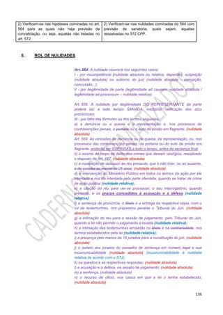 136
2) Verificam-se nas hipóteses cominadas no art.
564 para as quais não haja previsão de
convalidação, ou seja, aquelas não listadas no
art. 572.
2) Verificam-se nas nulidades cominadas do 564 com
previsão de sanatória, quais sejam, aquelas
ressalvadas no 572 CPP.
5. ROL DE NULIDADES
Art. 564. A nulidade ocorrerá nos seguintes casos:
I - por incompetência (nulidade absoluta ou relativa, depende), suspeição
(nulidade absoluta) ou suborno do juiz (nulidade absoluta - corrupção,
concussão...);
II - por ilegitimidade de parte (legitimidade ad causam: nulidade absoluta /
legitimidade ad processum – nulidade relativa);
Art. 568. A nulidade por ilegitimidade DO REPRESENTANTE da parte
poderá ser a todo tempo SANADA, mediante ratificação dos atos
processuais.
III - por falta das fórmulas ou dos termos seguintes:
a) a denúncia ou a queixa e a representação e, nos processos de
contravenções penais, a portaria ou o auto de prisão em flagrante; (nulidade
absoluta)
Art. 569. As omissões da denúncia ou da queixa, da representação, ou, nos
processos das contravenções penais, da portaria ou do auto de prisão em
flagrante, poderão ser SUPRIDAS a todo o tempo, antes da sentença final.
b) o exame do corpo de delito nos crimes que deixam vestígios, ressalvado
o disposto no Art. 167; (nulidade absoluta)
c) a nomeação de defensor ao réu presente, que o não tiver, ou ao ausente,
e de curador ao menor de 21 anos; (nulidade absoluta)
d) a intervenção do Ministério Público em todos os termos da ação por ele
intentada e nos da intentada pela parte ofendida, quando se tratar de crime
de ação pública (nulidade relativa);
e) a citação do réu para ver-se processar, o seu interrogatório, quando
presente, e os prazos concedidos à acusação e à defesa (nulidade
relativa);
f) a sentença de pronúncia, o libelo e a entrega da respectiva cópia, com o
rol de testemunhas, nos processos perante o Tribunal do Júri; (nulidade
absoluta)
g) a intimação do réu para a sessão de julgamento, pelo Tribunal do Júri,
quando a lei não permitir o julgamento à revelia (nulidade relativa);
h) a intimação das testemunhas arroladas no libelo e na contrariedade, nos
termos estabelecidos pela lei (nulidade relativa);
i) a presença pelo menos de 15 jurados para a constituição do júri; (nulidade
absoluta)
j) o sorteio dos jurados do conselho de sentença em número legal e sua
incomunicabilidade (nulidade absoluta) (incomunicabilidade é nulidade
relativa de acordo com o STJ);
k) os quesitos e as respectivas respostas; (nulidade absoluta)
l) a acusação e a defesa, na sessão de julgamento; (nulidade absoluta)
m) a sentença; (nulidade absoluta)
n) o recurso de oficio, nos casos em que a lei o tenha estabelecido;
(nulidade absoluta)
 