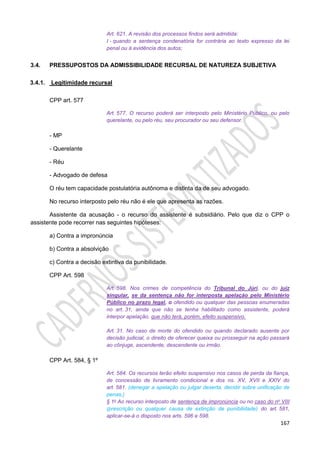 167
Art. 621. A revisão dos processos findos será admitida:
I - quando a sentença condenatória for contrária ao texto expresso da lei
penal ou à evidência dos autos;
3.4. PRESSUPOSTOS DA ADMISSIBILIDADE RECURSAL DE NATUREZA SUBJETIVA
3.4.1. Legitimidade recursal
CPP art. 577
Art. 577. O recurso poderá ser interposto pelo Ministério Público, ou pelo
querelante, ou pelo réu, seu procurador ou seu defensor.
- MP
- Querelante
- Réu
- Advogado de defesa
O réu tem capacidade postulatória autônoma e distinta da de seu advogado.
No recurso interposto pelo réu não é ele que apresenta as razões.
Assistente da acusação - o recurso do assistente é subsidiário. Pelo que diz o CPP o
assistente pode recorrer nas seguintes hipóteses:
a) Contra a impronúncia
b) Contra a absolvição
c) Contra a decisão extintiva da punibilidade.
CPP Art. 598
Art. 598. Nos crimes de competência do Tribunal do Júri, ou do juiz
singular, se da sentença não for interposta apelação pelo Ministério
Público no prazo legal, o ofendido ou qualquer das pessoas enumeradas
no art. 31, ainda que não se tenha habilitado como assistente, poderá
interpor apelação, que não terá, porém, efeito suspensivo.
Art. 31. No caso de morte do ofendido ou quando declarado ausente por
decisão judicial, o direito de oferecer queixa ou prosseguir na ação passará
ao cônjuge, ascendente, descendente ou irmão.
CPP Art. 584, § 1º
Art. 584. Os recursos terão efeito suspensivo nos casos de perda da fiança,
de concessão de livramento condicional e dos ns. XV, XVII e XXIV do
art. 581. (denegar a apelação ou julgar deserta, decidir sobre unificação de
penas,)
§ 1o Ao recurso interposto de sentença de impronúncia ou no caso do no VIII
(prescrição ou qualquer causa de extinção de punibilidade) do art. 581,
aplicar-se-á o disposto nos arts. 596 e 598.
 