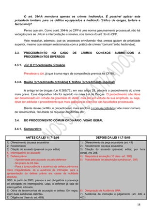18
O art. 394-A menciona apenas os crimes hediondos. É possível aplicar esta
prioridade também para os delitos equiparados a hediondo (tráfico de drogas, tortura e
terrorismo)?
Penso que sim. Como o art. 394-A do CPP é uma norma genuinamente processual, não há
vedação para se utilizar a interpretação extensiva, nos termos do art. 3o do CPP.
Vale ressaltar, ademais, que os processos envolvendo réus presos gozam de prioridade
superior, mesmo que estejam relacionados com a prática de crimes "comuns" (não hediondos).
3.3. PROCEDIMENTO NO CASO DE CRIMES CONEXOS SUBMETIDOS A
PROCEDIMENTOS DIVERSOS
3.3.1. Júri X Procedimento ordinário
Prevalece o júri, já que é uma regra de competência prevista na CF/88.
3.3.2. Roubo (procedimento ordinário) X Tráfico (procedimento especial)
A antiga lei de drogas (Lei 6.368/76), em seu artigo 28, adotava o procedimento do crime
mais grave. Esse dispositivo não foi repetido na nova Lei de Drogas. O procedimento não deve
ser determinado em virtude da gravidade do delito, mas sim em virtude de sua amplitude, ou seja,
deve ser adotado o procedimento que mais assegure o exercício das faculdades processuais.
Diante desse conflito, o procedimento mais amplo é o comum ordinário (vide maior número
de testemunhas, faculdade de requerer diligências etc.).
3.4. DO PROCEDIMENTO COMUM ORDINÁRIO: VISÃO GERAL
3.4.1. Comparativo
ANTES DA LEI 11.719/08 DEPOIS DA LEI 11.719/08
1) Oferecimento da peça acusatória
2) Recebimento
3) Citação do acusado (pessoal ou por edital)
4) Interrogatório do acusado
5) Defesa prévia
- Apresentada pelo acusado ou pelo defensor
- No prazo de 03 dias
- Para a jurisprudência a ausência da defesa prévia era
mera irregularidade. Já a ausência de intimação para a
apresentação da defesa prévia era causa de nulidade
absoluta.
OBS: A partir de 2003, passou a ser obrigatória a presença
de advogado no interrogatório. Logo, o defensor já saia do
interrogatório intimado.
6) Oitiva de testemunhas de acusação e defesa. Em regra,
eram duas audiências distintas.
7) Diligências (fase do art. 499).
1) Oferecimento da peça acusatória (art. 41)
2) Recebimento da peça acusatória
3) Citação do acusado (pessoal, edital, por hora
certa). Art. 395.
4) Resposta à acusação (10 dias - art. 396)
5) Possibilidade de absolvição sumária (art. 397)
6) Designação de Audiência UNA
7) Audiência de instrução e julgamento (art. 400 a
403)
 