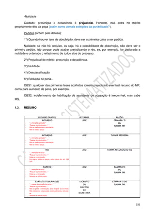 181
-Nulidade
Cuidado: prescrição e decadência é prejudicial. Portanto, não entra no mérito
propriamente dito da peça (assim como demais extinções da punibilidade?).
Pedidos (ordem pela defesa):
1º) Quando houver tese de absolvição, deve ser a primeira coisa a ser pedida.
Nulidade: se não há prejuízo, ou seja, há a possibilidade de absolvição, não deve ser o
primeiro pedido, isto porque pode acabar prejudicando o réu, se, por exemplo, for declarada a
nulidade e ordenado o refazimento de todos atos do processo.
2º) Prejudicial de mérito: prescrição e decadência.
3º) Nulidade
4º) Desclassificação
5º) Redução de pena...
OBS1: qualquer das primeiras teses acolhidas tornam prejudicado eventual recurso do MP,
como para aumento de pena, por exemplo.
OBS2: indeferimento de habilitação de assistente de acusação é irrecorrível, mas cabe
MS.
1.3. RESUMO
 