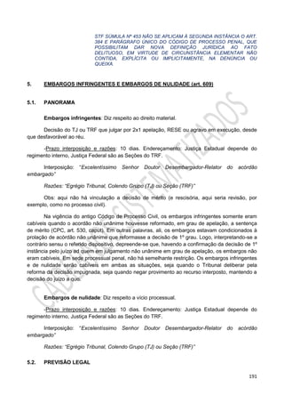 191
STF SÚMULA Nº 453 NÃO SE APLICAM À SEGUNDA INSTÂNCIA O ART.
384 E PARÁGRAFO ÚNICO DO CÓDIGO DE PROCESSO PENAL, QUE
POSSIBILITAM DAR NOVA DEFINIÇÃO JURÍDICA AO FATO
DELITUOSO, EM VIRTUDE DE CIRCUNSTÂNCIA ELEMENTAR NÃO
CONTIDA, EXPLÍCITA OU IMPLICITAMENTE, NA DENÚNCIA OU
QUEIXA.
5. EMBARGOS INFRINGENTES E EMBARGOS DE NULIDADE (art. 609)
5.1. PANORAMA
Embargos infringentes: Diz respeito ao direito material.
Decisão do TJ ou TRF que julgar por 2x1 apelação, RESE ou agravo em execução, desde
que desfavorável ao réu.
-Prazo interposição e razões: 10 dias. Endereçamento: Justiça Estadual depende do
regimento interno, Justiça Federal são as Seções do TRF.
Interposição: “Excelentíssimo Senhor Doutor Desembargador-Relator do acórdão
embargado”
Razões: “Egrégio Tribunal, Colendo Grupo (TJ) ou Seção (TRF)”
Obs: aqui não há vinculação a decisão de mérito (e rescisória, aqui seria revisão, por
exemplo, como no processo civil).
Na vigência do antigo Código de Processo Civil, os embargos infringentes somente eram
cabíveis quando o acordão não unânime houvesse reformado, em grau de apelação, a sentença
de mérito (CPC, art. 530, caput). Em outras palavras, ali, os embargos estavam condicionados à
prolação de acórdão não unânime que reformasse a decisão de 1º grau. Logo, interpretando-se a
contrário sensu o referido dispositivo, depreende-se que, havendo a confirmação da decisão de 1º
instância pelo juízo ad quem em julgamento não unânime em grau de apelação, os embargos não
eram cabíveis. Em sede processual penal, não há semelhante restrição. Os embargos infringentes
e de nulidade serão cabíveis em ambas as situações, seja quando o Tribunal deliberar pela
reforma da decisão impugnada, seja quando negar provimento ao recurso interposto, mantendo a
decisão do juízo a quo.
Embargos de nulidade: Diz respeito a vício processual.
-Prazo interposição e razões: 10 dias. Endereçamento: Justiça Estadual depende do
regimento interno, Justiça Federal são as Seções do TRF.
Interposição: “Excelentíssimo Senhor Doutor Desembargador-Relator do acórdão
embargado”
Razões: “Egrégio Tribunal, Colendo Grupo (TJ) ou Seção (TRF)”
5.2. PREVISÃO LEGAL
 