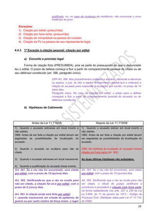 29
justificado, ou, no caso de mudança de residência, não comunicar o novo
endereço ao juízo.
Exceções:
1) Citação por edital; (presumida)
2) Citação por hora certa; (presumida)
3) Citação do inimputável na pessoa do curador;
4) Citação da PJ na pessoa de seu representante legal.
4.4.3. 1ª Exceção à citação pessoal: citação por edital
a) Conceito e previsão legal
Forma de citação ficta (PRESUMIDA), pois se parte do pressuposto de que o denunciado
leu o edital. O prazo de defesa começa a fluir a partir do comparecimento pessoal do citado ou de
seu defensor constituído (art. 396, parágrafo único).
CPP Art. 396. Nos procedimentos ordinário e sumário, oferecida a denúncia
ou queixa, o juiz, se não a rejeitar liminarmente, recebê-la-á e ordenará a
citação do acusado para responder à acusação, por escrito, no prazo de 10
(dez) dias.
Parágrafo único. No caso de citação por edital, o prazo para a defesa
começará a fluir a partir do comparecimento pessoal do acusado ou do
defensor constituído.
b) Hipóteses de Cabimento
Antes da Lei 11.719/08 Depois da Lei 11.719/08
1) Quando o acusado estivesse em local incerto e
não sabido.
OBS: Antes de ser feita a citação por edital devem ser
esgotadas as possibilidades de localização do
acusado.
2) Quando o acusado se ocultava para não se
citado.
3) Quando o acusado estivesse em local inacessível.
4) Quando a qualificação do acusado fosse incerta.
1) Quando o acusado estiver em local incerto e
não sabido.
OBS: Antes de ser feita a citação por edital devem
ser esgotadas as possibilidades de localização do
acusado.
OBS: Na hipótese de ocultação do acusado haverá
citação por hora certa (art. 362).
As duas últimas hipóteses não subsistem.
Art. 361. Se o réu não for encontrado, será citado
por edital, com o prazo de 15 (quinze) dias.
Art. 362. Verificando-se que o réu se oculta para
não ser citado, a citação far-se-á por edital, com o
prazo de 5 (cinco) dias.
Art. 363. A citação ainda será feita por edital:
I - quando inacessível, em virtude de epidemia, de
guerra ou por outro motivo de força maior, o lugar
Art. 361. Se o réu não for encontrado, será citado
por edital, com o prazo de 15 (quinze) dias.
Art. 362. Verificando que o réu se oculta para não
ser citado, o oficial de justiça certificará a
ocorrência e procederá à citação com hora certa,
na forma estabelecida nos arts. 227 a 229 da Lei
no 5.869, de 11 de janeiro de 1973 - Código de
Processo Civil. (Redação dada pela Lei nº 11.719,
de 2008).
 