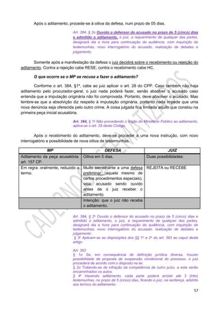 57
Após o aditamento, procede-se à oitiva da defesa, num prazo de 05 dias.
Art. 384, § 2o Ouvido o defensor do acusado no prazo de 5 (cinco) dias
e admitido o aditamento, o juiz, a requerimento de qualquer das partes,
designará dia e hora para continuação da audiência, com inquirição de
testemunhas, novo interrogatório do acusado, realização de debates e
julgamento.
Somente após a manifestação da defesa o juiz decidirá sobre o recebimento ou rejeição do
aditamento. Contra a rejeição cabe RESE; contra o recebimento cabe HC.
O que ocorre se o MP se recuse a fazer o aditamento?
Conforme o art. 384, §1º, cabe ao juiz aplicar o art. 28 do CPP. Caso também não haja
aditamento pelo procurador-geral, o juiz nada poderá fazer, senão absolver o acusado caso
entenda que a imputação originária não foi comprovada. Portanto, deve absolver o acusado. Mas
lembre-se que a absolvição diz respeito à imputação originária, portanto nada impede que uma
nova denúncia seja oferecida pelo outro crime. A coisa julgada fica limitada aquilo que constou na
primeira peça inicial acusatória.
Art. 384, § 1o Não procedendo o órgão do Ministério Público ao aditamento,
aplica-se o art. 28 deste Código.
Após o recebimento do aditamento, deve-se proceder a uma nova instrução, com novo
interrogatório e possibilidade de nova oitiva de testemunhas.
MP DEFESA JUIZ
Aditamento da peça acusatória:
art. 157 CP.
Oitiva em 5 dias. Duas possibilidades:
Em regra: oralmente, reduzido a
termo.
Muito semelhante a uma defesa
preliminar (aquela mesmo de
certos procedimentos especiais),
veja: acusado sendo ouvido
antes de o juiz receber o
aditamento.
REJEITA ou RECEBE
Intenção: que o juiz não receba
o aditamento.
Art. 384, § 2o Ouvido o defensor do acusado no prazo de 5 (cinco) dias e
admitido o aditamento, o juiz, a requerimento de qualquer das partes,
designará dia e hora para continuação da audiência, com inquirição de
testemunhas, novo interrogatório do acusado, realização de debates e
julgamento.
§ 3o Aplicam-se as disposições dos §§ 1o e 2o do art. 383 ao caput deste
artigo.
Art. 383
§ 1o Se, em consequência de definição jurídica diversa, houver
possibilidade de proposta de suspensão condicional do processo, o juiz
procederá de acordo com o disposto na lei.
§ 2o Tratando-se de infração da competência de outro juízo, a este serão
encaminhados os autos.
§ 4o Havendo aditamento, cada parte poderá arrolar até 3 (três)
testemunhas, no prazo de 5 (cinco) dias, ficando o juiz, na sentença, adstrito
aos termos do aditamento.
 