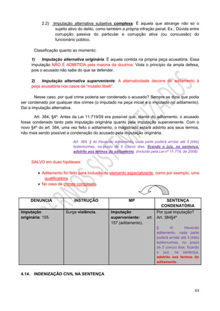 63
2.2) Imputação alternativa subjetiva complexa: É aquela que abrange não só o
sujeito ativo do delito, como também a própria infração penal. Ex.: Dúvida entre
corrupção passiva do particular e corrupção ativa (ou concussão) do
funcionário público.
Classificação quanto ao momento:
1) Imputação alternativa originária: É aquela contida na própria peça acusatória. Essa
imputação NÃO É ADMITIDA pela maioria da doutrina. Viola o princípio da ampla defesa,
pois o acusado não sabe do que se defender.
2) Imputação alternativa superveniente: A alternatividade decorre do aditamento à
peça acusatória nos casos de “mutatio libelli”.
Nesse caso, por qual crime poderia ser condenado o acusado? Sempre se dizia que podia
ser condenado por qualquer dos crimes (o imputado na peça inicial e o imputado no aditamento).
Daí a imputação alternativa.
Art. 384, §4º: Antes da Lei 11.719/09 era possível que, diante do aditamento, o acusado
fosse condenado tanto pela imputação originária quanto pela imputação superveniente. Com o
novo §4º do art. 384, uma vez feito o aditamento, o magistrado estará adstrito aos seus termos,
não mais sendo possível a condenação do acusado pela imputação originária.
Art. 384, § 4o Havendo aditamento, cada parte poderá arrolar até 3 (três)
testemunhas, no prazo de 5 (cinco) dias, ficando o juiz, na sentença,
adstrito aos termos do aditamento. (Incluído pela Lei nº 11.719, de 2008).
SALVO em duas hipóteses:
 Aditamento for feito para inclusão de elemento especializante, como por exemplo, uma
qualificadora.
 No caso de crimes complexos.
DENUNCIA INSTRUÇÃO MP SENTENÇA
CONDENATÓRIA
Imputação
originária: 155.
Surge violência. Imputação
superveniente: art.
157 (aditamento).
Por qual imputação?
Art. 384§4º
§ 4o Havendo
aditamento, cada parte
poderá arrolar até 3 (três)
testemunhas, no prazo
de 5 (cinco) dias, ficando
o juiz, na sentença,
adstrito aos termos do
aditamento.
4.14. INDENIZAÇÃO CIVIL NA SENTENÇA
 