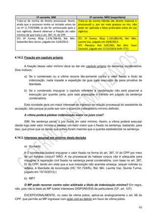 65
4.14.2. Fixação em capítulo próprio
A fixação desse valor mínimo deve se dar em capítulo próprio da sentença condenatória.
Dois motivos:
a) Se o condenado ou a vítima recorre tão-somente contra o valor fixado a título de
indenização, nada impede a expedição de guia para execução da pena privativa de
liberdade.
b) Se o condenado impugnar o capítulo referente à condenação não será possível a
execução por quantia certa, pois esta pressupõe o trânsito em julgado da sentença
condenatória.
Esta novidade gera um maior interesse de ingresso na relação processual do assistente da
acusação. Isto porque já pode sair com o quantum indenizatório mínimo definido.
A vítima poderá pleitear indenização maior no juízo cível?
SIM. Na sentença penal, o juiz fixará um valor mínimo. Assim, a vítima poderá executar
desde logo este valor mínimo e pleitear um valor maior que o fixado na sentença, bastando, para
isso, que prove que os danos que sofreu foram maiores que a quantia estabelecida na sentença.
4.14.3. Interesse recursal em recorrer desta decisão
a) Acusado
# O condenado poderá impugnar o valor fixado na forma do art. 387, IV do CPP por meio
de um habeas corpus? NÃO. A via processual do habeas corpus não é adequada para
impugnar a reparação civil fixada na sentença penal condenatória, com base no art. 387,
IV do CPP, tendo em vista que a sua imposição não acarreta ameaça, sequer indireta ou
reflexa, à liberdade de locomoção (HC 191.724/RJ, Rel. Min. Laurita Vaz, Quinta Turma,
julgado em 15/10/2013) (
b) MP?
O MP pode recorrer contra valor arbitrado a título de indenização mínima? Em regra,
não, pois não é dado ao MP tutelar interesses DISPONÍVEIS de particulares (CF, art. 127).
EXCEPCIONALMENTE, no caso de vítima pobre, aplica-se analogicamente o art. 68 do
CPP, que permite ao MP ingressar com ação civil ex delicto em favor de vítima pobre.
 