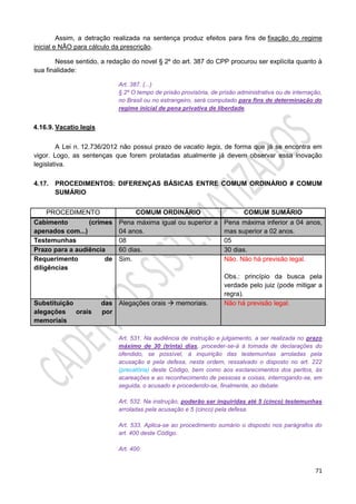 71
Assim, a detração realizada na sentença produz efeitos para fins de fixação do regime
inicial e NÃO para cálculo da prescrição.
Nesse sentido, a redação do novel § 2º do art. 387 do CPP procurou ser explícita quanto à
sua finalidade:
Art. 387. (...)
§ 2º O tempo de prisão provisória, de prisão administrativa ou de internação,
no Brasil ou no estrangeiro, será computado para fins de determinação do
regime inicial de pena privativa de liberdade.
4.16.9. Vacatio legis
A Lei n. 12.736/2012 não possui prazo de vacatio legis, de forma que já se encontra em
vigor. Logo, as sentenças que forem prolatadas atualmente já devem observar essa inovação
legislativa.
4.17. PROCEDIMENTOS: DIFERENÇAS BÁSICAS ENTRE COMUM ORDINÁRIO # COMUM
SUMÁRIO
PROCEDIMENTO COMUM ORDINÁRIO COMUM SUMÁRIO
Cabimento (crimes
apenados com...)
Pena máxima igual ou superior a
04 anos.
Pena máxima inferior a 04 anos,
mas superior a 02 anos.
Testemunhas 08 05
Prazo para a audiência 60 dias. 30 dias.
Requerimento de
diligências
Sim. Não. Não há previsão legal.
Obs.: princípio da busca pela
verdade pelo juiz (pode mitigar a
regra).
Substituição das
alegações orais por
memoriais
Alegações orais  memoriais. Não há previsão legal.
Art. 531. Na audiência de instrução e julgamento, a ser realizada no prazo
máximo de 30 (trinta) dias, proceder-se-á à tomada de declarações do
ofendido, se possível, à inquirição das testemunhas arroladas pela
acusação e pela defesa, nesta ordem, ressalvado o disposto no art. 222
(precatória) deste Código, bem como aos esclarecimentos dos peritos, às
acareações e ao reconhecimento de pessoas e coisas, interrogando-se, em
seguida, o acusado e procedendo-se, finalmente, ao debate.
Art. 532. Na instrução, poderão ser inquiridas até 5 (cinco) testemunhas
arroladas pela acusação e 5 (cinco) pela defesa.
Art. 533. Aplica-se ao procedimento sumário o disposto nos parágrafos do
art. 400 deste Código.
Art. 400
 