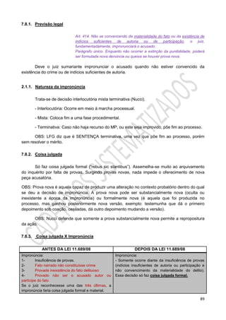 89
7.8.1. Previsão legal
Art. 414. Não se convencendo da materialidade do fato ou da existência de
indícios suficientes de autoria ou de participação, o juiz,
fundamentadamente, impronunciará o acusado.
Parágrafo único. Enquanto não ocorrer a extinção da punibilidade, poderá
ser formulada nova denúncia ou queixa se houver prova nova.
Deve o juiz sumariante impronunciar o acusado quando não estiver convencido da
existência do crime ou de indícios suficientes de autoria.
2.1.1. Natureza da impronúncia
Trata-se de decisão interlocutória mista terminativa (Nucci).
- Interlocutória: Ocorre em meio à marcha processual.
- Mista: Coloca fim a uma fase procedimental.
- Terminativa: Caso não haja recurso do MP, ou este seja improvido, põe fim ao processo.
OBS: LFG diz que é SENTENÇA terminativa, uma vez que põe fim ao processo, porém
sem resolver o mérito.
7.8.2. Coisa julgada
Só faz coisa julgada formal (“rebus sic stantibus”). Assemelha-se muito ao arquivamento
do inquérito por falta de provas. Surgindo provas novas, nada impede o oferecimento de nova
peça acusatória.
OBS: Prova nova é aquela capaz de produzir uma alteração no contexto probatório dentro do qual
se deu a decisão de impronúncia. A prova nova pode ser substancialmente nova (oculta ou
inexistente a época da impronúncia) ou formalmente nova (é aquela que foi produzida no
processo, mas ganhou posteriormente nova versão, exemplo: testemunha que dá o primeiro
depoimento sob coação, cessadas, dá outro depoimento mudando a versão).
OBS: Nucci defende que somente a prova substancialmente nova permite a repropositura
da ação.
7.8.3. Coisa julgada X Impronúncia
ANTES DA LEI 11.689/08 DEPOIS DA LEI 11.689/08
Impronúncia:
1- Insuficiência de provas.
2- Fato narrado não constituísse crime
3- Provada inexistência do fato delituoso
4- Provado não ser o acusado autor ou
partícipe do fato
Se o juiz reconhecesse uma das três últimas, a
impronúncia faria coisa julgada formal e material.
Impronúncia:
- Somente ocorre diante da insuficiência de provas
(indícios insuficientes de autoria ou participação e
não convencimento da materialidade do delito).
Essa decisão só faz coisa julgada formal.
 