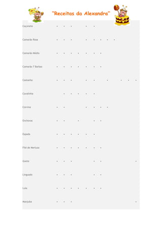 “Receitas da Alexandra”

Caçonete            •   •   •       •   •




Camarão Rosa        •   •   •       •   •   •   •   •




Camarão Médio       •   •   •   •   •   •   •




Camarão 7 Barbas    •   •   •   •   •   •   •




Castanha            •   •   •       •   •       •       •   •   •




Cavalinha               •   •   •   •   •




Corvina             •   •           •   •   •   •




Enchovas            •   •       •       •   •




Espada              •   •   •   •   •   •




Filé de Merluza     •   •   •   •   •   •   •




Goete               •   •   •           •   •                   •




Linguado            •   •   •           •   •




Lula                •   •   •   •   •   •   •




Manjuba             •   •   •                                   •
 