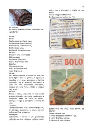45
Receitinhas
Rocambole de Nozes coberto com Chocolate
ingredientes
Massa:
8 ovos,
8 colheres de farinha de trigo,
8 colheres de chocolate em pó,
8 colheres de açúcar refinado,
3 colheres de água,
1 colher de fermento em pó.
Recheio:
2 latas de leite condensado,
200g de nozes,
1 colher de margarina,
1 caixa de creme de leite.
Cobertura
500g de chocolate,
1 lata de creme de leite.
modo de preparo
Massa:
Bata separadamente as claras em neve, em
outra tigela bata as gemas, o açúcar, o
chocolate e a água, acrescente a farinha
peneirada com o fermento, acrescente a
clara em neve misturando lentamente,
coloque em uma forma untada e coloque
para assar.
Recheio:
Triture as nozes, acrescente em uma panela
as nozes trituradas com o leite condensado, a
margarina, mexa até soltar da panela.
Desligue o fogo e acrescente o creme de
leite.
Cobertura:
Derreta em banho Maria o chocolate picado,
tire do fogo e acrescente aos poucos o creme
de leite até ficar omogenio.
Montagem:
Desenforme a massa e um guardanapo
molhado, por cima coloque o recheio, enrole,
cobra com o chocolate e enfeite ao seu
gosto.
receita: Programa Mais Você
De: Sou Mae,sou Mulher Sou Feliz
SUBSTITUTO DO OVO PARA BOLOS DE
FRUTAS
Troque cada ovo por:
1 colher de sopa de farinha de soja,
1 colher de chá de araruta,
2 colheres de sopa de água
 