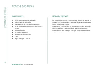 30
CADERNODERECEITAS
PONCHE DAS FADAS
INGREDIENTES
•	 1 l de suco de uva não adoçado
•	 Suco coado de 3 laranjas
•	 1 xícara (chá) de chá gelado de menta
•	 ¼ de um abacaxi descascado, sem miolo e
picado.
•	 1 limão fatiado
•	 ½ banana em fatias
•	 8 cerejas ao marrasquino
•	 Gelo
•	 Água com gás – 500 ml
MODO DE PREPARO
Em uma tigela, misture o suco de uvas, o suco de laranja, o
chá e o açúcar. Mexa bem e adicione os pedaços de abacaxi,
limão, banana e as cerejas.
Coloque um cubo de gelo na terrina de ponche e derrame a
mistura por cima. Deixe descansar por uns 30 minutos.
Coloque mais gelo e a água com gás. Sirva imediatamente.
RENDIMENTO: 6 xícaras de chá
 