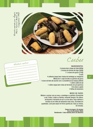 INGREDIENTES:
5 xícaras bem cheias de fubá (800g)
2 xícaras de farinha de trigo (300g)
1 ½ xícara de açúcar (270g)
3 ovos
4 colheres (sopa) bem cheias de manteiga ou margarina
Menos de ½ copo de óleo ou gordura de porco
1 xícara de leite (de acordo com a consistência da massa) (200ml)
1 colher (café) de sal
1 colher (sopa) bem cheia de fermento em pó (químico)
Erva-doce a gosto
5 folhas de bananeira
MODO DE FAZER:
Misture o açúcar com os ovos, a manteiga e a gordura. Acrescente
o sal, o leite, o fubá e a farinha, mexendo sempre. Por último,
acrescente o fermento em pó e a erva-doce. Faça rolinhos e
envolva-os em folha de bananeira mais nova, recortada em
quadrados. Leve para assar em forno quente por, mais ou menos,
20 minutos.
Tempo de preparo: 45 minutos
Grau de dificuldade: Médio
Rendimento: 1 bolo redondo (20cm de diâmetro)
Cubu
21
Minhas notas
ReceitaenviadaporÂngela
MariaPassosBento,de
Congonhas(MG)
 
