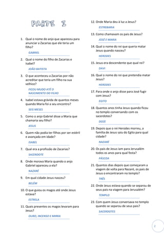 12. Onde Maria deu à luz a Jesus?
                                                     ESTREBARIA

                                               13. Como chamavam os pais de Jesus?
1. Qual o nome do anjo que apareceu para             JOSÉ E MARIA
   anunciar a Zacarias que ele teria um
   filho?                                      14. Qual o nome do rei que queria matar
                                                   Jesus quando nasceu?
     GABRIEL
                                                     HERODES
2. Qual o nome do filho de Zacarias e
   Isabel?                                     15. Jesus era descendente que qual rei?
     JOÃO BATISTA                                    DAVI

3. O que aconteceu a Zacarias por não          16. Qual o nome do rei que pretendia matar
   acreditar que teria um filho na sua             Jesus?
   velhice?                                          HERODES
     FICOU MUDO ATÉ O
     NASCIMENTO DO FILHO                       17. Para onde o anjo disse para José fugir
                                                   com Jesus?
4. Isabel estava grávida de quantos meses            EGITO
   quando Maria foi a seu encontro?
     SEIS MESES                                18. Quantos anos tinha Jesus quando ficou
                                                   no templo conversando com os
5. Como o anjo Gabriel disse a Maria que           sacerdotes?
   chamaria seu filho?                               DOZE
     JESUS
                                               19. Depois que o rei Herodes morreu, a
6. Quem não podia ter filhos por ser estéril       família de Jesus saiu do Egito para qual
   e avançada em idade?                            cidade?
     ISABEL                                          NAZARÉ

7. Qual era a profissão de Zacarias?           20. Os pais de Jesus iam para Jerusalém
                                                   todos os anos para qual festa?
     SACERDOTE
                                                     PÁSCOA
8. Onde morava Maria quando o anjo
   Gabriel apareceu a ela?                     21. Quantos dias depois que começaram a
                                                   viagem de volta para Nazaré, os pais de
     NAZARÉ
                                                   Jesus o encontraram no templo?
9. Em qual cidade Jesus nasceu?                      TRÊS
     BELÉM
                                               22. Onde Jesus estava quando se separou de
10. O que guiou os magos até onde Jesus            seus pais na viagem para Jerusalém?
    estava?                                          TEMPLO
     ESTRELA
                                               23. Com quem Jesus conversava no templo
11. Quais presentes os magos levaram para          quando se separou de seus pais?
    Jesus?                                           SACERDOTES
     OURO, INCENSO E MIRRA


                                                                                              2
 