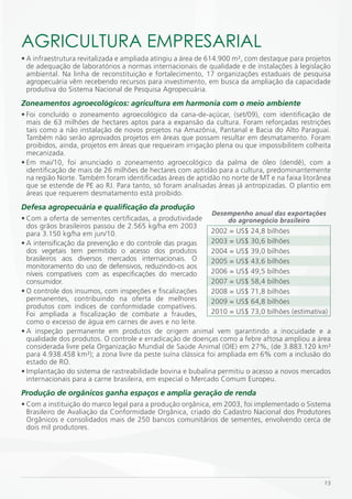 AGRiCULTURA EmPRESARiAL
• A infraestrutura revitalizada e ampliada atingiu a área de 614.900 m², com destaque para projetos
  de adequação de laboratórios a normas internacionais de qualidade e de instalações à legislação
  ambiental. Na linha de reconstituição e fortalecimento, 17 organizações estaduais de pesquisa
  agropecuária vêm recebendo recursos para investimento, em busca da ampliação da capacidade
  produtiva do Sistema Nacional de Pesquisa Agropecuária.
Zoneamentos agroecológicos: agricultura em harmonia com o meio ambiente
• Foi concluído o zoneamento agroecológico da cana-de-açúcar, (set/09), com identificação de
  mais de 63 milhões de hectares aptos para a expansão da cultura. Foram reforçadas restrições
  tais como a não instalação de novos projetos na Amazônia, Pantanal e Bacia do Alto Paraguai.
  Também não serão aprovados projetos em áreas que possam resultar em desmatamento. Foram
  proibidos, ainda, projetos em áreas que requeiram irrigação plena ou que impossibilitem colheita
  mecanizada.
• Em mai/10, foi anunciado o zoneamento agroecológico da palma de óleo (dendê), com a
  identificação de mais de 26 milhões de hectares com aptidão para a cultura, predominantemente
  na região Norte. Também foram identificadas áreas de aptidão no norte de MT e na faixa litorânea
  que se estende de PE ao RJ. Para tanto, só foram analisadas áreas já antropizadas. O plantio em
  áreas que requerem desmatamento está proibido.
Defesa agropecuária e qualificação da produção
                                                            Desempenho anual das exportações
• Com a oferta de sementes certificadas, a produtividade          do agronegócio brasileiro
  dos grãos brasileiros passou de 2.565 kg/ha em 2003
  para 3.150 kg/ha em jun/10.                                2002 = US$ 24,8 bilhões
• A intensificação da prevenção e do controle das pragas     2003 = US$ 30,6 bilhões
  dos vegetais tem permitido o acesso dos produtos           2004 = US$ 39,0 bilhões
  brasileiros aos diversos mercados internacionais. O        2005 = US$ 43,6 bilhões
  monitoramento do uso de defensivos, reduzindo-os aos
  níveis compatíveis com as especificações do mercado        2006 = US$ 49,5 bilhões
  consumidor.                                                2007 = US$ 58,4 bilhões
• O controle dos insumos, com inspeções e fiscalizações      2008 = US$ 71,8 bilhões
  permanentes, contribuindo na oferta de melhores            2009 = US$ 64,8 bilhões
  produtos com índices de conformidade compatíveis.
  Foi ampliada a fiscalização de combate a fraudes,          2010 = US$ 73,0 bilhões (estimativa)
  como o excesso de água em carnes de aves e no leite.
• A inspeção permanente em produtos de origem animal vem garantindo a inocuidade e a
  qualidade dos produtos. O controle e erradicação de doenças como a febre aftosa ampliou a área
  considerada livre pela Organização Mundial de Saúde Animal (OIE) em 27%, (de 3.883.120 km²
  para 4.938.458 km²); a zona livre da peste suína clássica foi ampliada em 6% com a inclusão do
  estado de RO.
• Implantação do sistema de rastreabilidade bovina e bubalina permitiu o acesso a novos mercados
  internacionais para a carne brasileira, em especial o Mercado Comum Europeu.
Produção de orgânicos ganha espaços e amplia geração de renda
• Com a instituição do marco legal para a produção orgânica, em 2003, foi implementado o Sistema
  Brasileiro de Avaliação da Conformidade Orgânica, criado do Cadastro Nacional dos Produtores
  Orgânicos e consolidados mais de 250 bancos comunitários de sementes, envolvendo cerca de
  dois mil produtores.




                                                                                                15
 