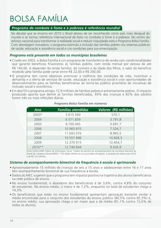 BOLSA FAmÍLiA
 Programa de combate à fome e à pobreza é referência mundial
 Na década que se encerra em 2010 o Brasil deixou de ser reconhecido como país mais desigual do
 mundo e se tornou referência internacional de êxito no combate à fome e à pobreza. No centro do
 esforço nacional para transformar a realidade social e reduzir iniquidades está o Programa Bolsa Família.
 Com abordagem inovadora, o programa estimula a inclusão das famílias pobres nos sistemas públicos
 de saúde, educação e assistência social e cria condições para sua emancipação.

Programa está presente em todos os municípios brasileiros
• Criado em 2003, o Bolsa Família é um programa de transferência de renda com condicionalidades
  que garante benefícios financeiros às famílias pobres, com renda mensal por pessoa de até
  R$ 140,00. A depender da renda familiar, do número e da idade dos filhos, o valor do benefício
  recebido pela família pode variar entre R$ 22,00 e R$ 200,00.
• O programa tem como objetivos promover a melhoria das condições de vida, incentivar a
  demanda e a oferta de serviços de saúde, educação e assistência social e criar oportunidades de
  desenvolvimento para as famílias beneficiárias ao torná-las público prioritário de iniciativas de
  inclusão social e econômica.
• Em dez/10 o programa atingiu 12,9 milhões de famílias pobres e extremamente pobres. O impacto
  produzido aponta que dentre as famílias beneficiadas, 93% das crianças e 82% dos adultos
  fazem três ou mais refeições diárias.
                                       Programa Bolsa Família em números

                   Ano                     Famílias atendidas                       Valores (R$ milhões)
                  2003*                           3.615.569                                      570,1
                   2004                           6.571.839                                     3.791,8
                   2005                           8.700.445                                     5.691,7
                   2006                           10.965.810                                    7.524,7
                   2007                           11.043.076                                    8.965,5
                   2008                           10.557.996                                   10.606,5
                   2009                           12.370.915                                   12.454,7
                 2010**                           12.740.644                                    9.434,9
            Fonte (2004-2008): Matriz de Informação Social. *Dados de planilha de acompanhamento da Secretaria Nacional de
            Renda de Cidadania (Senarc/MDS). **Os dados referem-se ao acumulado até agosto. A projeção de valores para 2010
            é de R$ 13,5 bilhões.

Sistema de acompanhamento bimestral da frequência à escola é aprimorado
• Aproximadamente 15 milhões de crianças de seis a 15 anos e adolescentes entre 16 e 17 anos
  têm acompanhamento bimestral de sua frequência à escola.
• Dados do MEC sugerem que o programa tem impacto positivo na trajetória dos alunos beneficiários
  na rede pública de ensino.
• No ensino fundamental, o abandono dos beneficiários é de 3,6%, contra 4,8% do conjunto
  de estudantes. No ensino médio, o índice é de 7,2%, enquanto no total de estudantes chega a
  14,3%.
• Os beneficiários que estão no ensino fundamental apresentam aprovação bastante similar à
  média encontrada para o conjunto dos estudantes do ensino público (80,5% contra 82,3%) e,
  no ensino médio, sua aprovação chega a ser maior que a da média (81,1% contra 72,6% de
  todos os alunos).



18
 