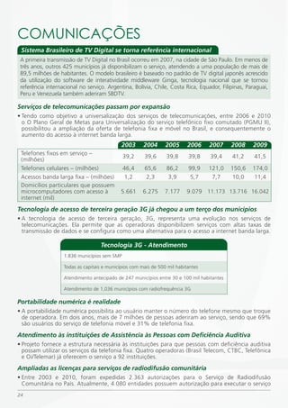 COmUNiCAÇÕES
 Sistema Brasileiro de TV Digital se torna referência internacional
 A primeira transmissão de TV Digital no Brasil ocorreu em 2007, na cidade de São Paulo. Em menos de
 três anos, outros 425 municípios já disponibilizam o serviço, atendendo a uma população de mais de
 89,5 milhões de habitantes. O modelo brasileiro é baseado no padrão de TV digital japonês acrescido
 da utilização do software de interatividade middleware Ginga, tecnologia nacional que se tornou
 referência internacional no serviço. Argentina, Bolívia, Chile, Costa Rica, Equador, Filipinas, Paraguai,
 Peru e Venezuela também aderiram SBDTV.

Serviços de telecomunicações passam por expansão
• Tendo como objetivo a universalização dos serviços de telecomunicações, entre 2006 e 2010
  o O Plano Geral de Metas para Universalização do serviço telefônico fixo comutado (PGMU II),
  possibilitou a ampliação da oferta de telefonia fixa e móvel no Brasil, e consequentemente o
  aumento do acesso à internet banda larga.
                                             2003      2004      2005      2006    2007     2008    2009
 Telefones fixos em serviço –
                                              39,2     39,6      39,8      39,8    39,4     41,2    41,5
 (milhões)
 Telefones celulares – (milhões)              46,4     65,6      86,2      99,9    121,0    150,6   174,0
 Acessos banda larga fixa – (milhões)          1,2      2,3       3,9       5,7     7,7      10,0    11,4
 Domicílios particulares que possuem
 microcomputadores com acesso à             5.661     6.275     7.177     9.079 11.173 13.716 16.042
 internet (mil)

Tecnologia de acesso de terceira geração 3G já chegou a um terço dos municípios
• A tecnologia de acesso de terceira geração, 3G, representa uma evolução nos serviços de
  telecomunicações. Ela permite que as operadoras disponibilizem serviços com altas taxas de
  transmissão de dados e se configura como uma alternativa para o acesso a internet banda larga.

                                   Tecnologia 3G - Atendimento
                   1.836 municípios sem SMP

                   Todas as capitais e municípios com mais de 500 mil habitantes

                   Atendimento antecipado de 247 municípios entre 30 e 100 mil habitantes

                   Atendimento de 1,036 municípios com radiofrequência 3G

Portabilidade numérica é realidade
• A portabilidade numérica possibilita ao usuário manter o número do telefone mesmo que troque
  de operadora. Em dois anos, mais de 7 milhões de pessoas aderiram ao serviço, sendo que 69%
  são usuários do serviço de telefonia móvel e 31% de telefonia fixa.
Atendimento às instituições de Assistência às Pessoas com Deficiência Auditiva
• Projeto fornece a estrutura necessária às instituições para que pessoas com deficiência auditiva
  possam utilizar os serviços da telefonia fixa. Quatro operadoras (Brasil Telecom, CTBC, Telefônica
  e Oi/Telemar) já oferecem o serviço a 92 instituições.
Ampliadas as licenças para serviços de radiodifusão comunitária
• Entre 2003 e 2010, foram expedidas 2.363 autorizações para o Serviço de Radiodifusão
  Comunitária no País. Atualmente, 4.080 entidades possuem autorização para executar o serviço
24
 