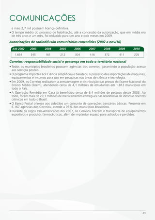 COmUNiCAÇÕES
  e mais 2,7 mil possuem licença definitiva.
• O tempo médio do processo de habilitação, até a concessão da autorização, que em média era
  de três anos e um mês, foi reduzido para um ano e dois meses em 2009.
Autorizações de radiodifusão comunitárias concedidas (2002 a nov/10)
  Até 2002    2003       2004      2005       2006      2007       2008      2009       2010

   1.654       345       161        212       304        416       372        411       205

Correios: responsabilidade social e presença em todo o território nacional
• Todos os municípios brasileiros possuem agências dos correios, garantindo à população acesso
  aos serviços postais.
• O programa Importa Fácil Ciência simplificou e barateou o processo das importações de máquinas,
  equipamentos e insumos para uso em pesquisas nas áreas de ciência e tecnologia.
• Em 2009, os Correios realizaram a armazenagem e distribuição das provas do Exame Nacional do
  Ensino Médio (Enem), atendendo cerca de 4,1 milhões de estudantes em 1.812 municípios em
  todo o País.
• A Operação Remédio em Casa já beneficiou cerca de 6,4 milhões de pessoas desde 2003. Ao
  todo, foram mais de 20,1 milhões de medicamentos entregues nas residências de idosos e doentes
  crônicos em todo o Brasil.
• O Banco Postal oferece aos cidadãos um conjunto de operações bancárias básicas. Presente em
  6.167 agências dos Correios, atende a 95% dos municípios brasileiros.
• Durante os Jogos Pan-Americanos Rio 2007, os Correios fizeram o transporte de equipamentos
  esportivos e produtos farmacêuticos, além de implantar espaço para achados e perdidos.




                                                                                               25
 