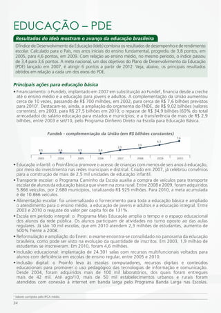 EDUCAÇÃO – PDE
    Resultados do Ideb mostram o avanço da educação brasileira
    O Índice de Desenvolvimento da Educação (Ideb) combina os resultados de desempenho e de rendimento
    escolar. Calculado para o País, nos anos iniciais do ensino fundamental, progrediu de 3,8 pontos, em
    2005, para 4,6 pontos, em 2009. Com relação ao ensino médio, no mesmo período, o índice passou
    de 3,4 para 3,6 pontos. A meta nacional, um dos objetivos do Plano de Desenvolvimento da Educação
    (PDE) lançado em 2007, é atingir 6 pontos a partir de 2012. Veja, abaixo, os principais resultados
    obtidos em relação a cada um dos eixos do PDE.

Principais ações para educação básica
• Financiamento: o Fundeb, implantado em 2007 em substituição ao Fundef, financia desde a creche
  até o ensino médio e a educação para jovens e adultos. A complementação da União aumentou
  cerca de 10 vezes, passando de R$ 700 milhões, em 2002, para cerca de R$ 7,6 bilhões previstos
  para 20101. Destacam-se, ainda, a ampliação do orçamento do FNDE, de R$ 9,02 bilhões (valores
  correntes), em 2003, para R$ 27,5 bilhões em 2010; o repasse de R$ 34,9 bilhões (60% do total
  arrecadado) do salário educação para estados e municípios; e a transferência de mais de R$ 2,9
  bilhões, entre 2003 e set/10, pelo Programa Dinheiro Direto na Escola para Educação Básica.

                             Fundeb - complementação da União (em R$ bilhões constantes)




• Educação infantil: o Proinfância promove o acesso de crianças com menos de seis anos à educação,
  por meio do investimento nas redes municipais e distrital. Criado em 2007, já celebrou convênios
  para a construção de mais de 2,5 mil unidades de educação infantil.
• Transporte escolar: o Programa Caminho da Escola auxilia a compra de veículos para transporte
  escolar de alunos da educação básica que vivem na zona rural. Entre 2008 e 2009, foram adquiridos
  5.866 veículos, por 2.680 municípios, totalizando R$ 925 milhões. Para 2010, a meta acumulada
  é de 10.866 veículos.
• Alimentação escolar: foi universalizado o fornecimento para toda a educação básica e ampliado
  o atendimento para o ensino médio, a educação de jovens e adultos e a educação integral. Entre
  2003 e 2010 o reajuste do valor per capita foi de 131%.
• Escola em período integral: o Programa Mais Educação amplia o tempo e o espaço educacional
  dos alunos da rede pública. Os alunos participam de atividades no turno oposto ao das aulas
  regulares. Já são 10 mil escolas, que em 2010 atendem 2,3 milhões de estudantes, aumento de
  500% frente a 2008.
• Reformulação e ampliação do Enem: o exame encontra-se consolidado no panorama da educação
  brasileira, como pode ser visto na evolução da quantidade de inscritos. Em 2003, 1,9 milhão de
  estudantes se inscreveram. Em 2010, foram 4,6 milhões.
• Inclusão educacional: implantação de 24.301 salas com recursos multifuncionais voltados para
  alunos com deficiência em escolas de ensino regular, entre 2005 e 2010.
• Inclusão digital: o Proinfo leva às escolas computadores, recursos digitais e conteúdos
  educacionais para promover o uso pedagógico das tecnologias de informação e comunicação.
  Desde 2004, foram adquiridos mais de 100 mil laboratórios, dos quais foram entregues
  mais de 42 mil. Até ago/10, mais de 50 mil estabelecimentos urbanos e rurais foram
  atendidos com conexão à internet em banda larga pelo Programa Banda Larga nas Escolas.

1
    Valores corrigidos pelo IPCA médio.

34
 