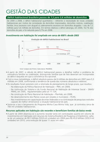 GESTÃO DAS CiDADES
 Déficit habitacional brasileiro passou de 7,2 para 5,6 milhões de domicílios
 De 2000 a 2008, o déficit habitacional quantitativo – referente à necessidade de novas unidades
 habitacionais por motivo da constatação de domicílios improvisados, domicílios rústicos, coabitação
 familiar, ônus excessivo com aluguel ou adensamento excessivo em domicílios alugados – caiu de 7,2
 milhões para 5,6 milhões de domicílios. Em termos relativos o déficit abrangia, em 2000, 16,1% dos
 domicílios do país, e foi reduzido para 9,7% em 2008.

Investimento em habitação foi ampliado em cerca de 600% desde 2003
                                                         Evolução do déficit habitacional no Brasil
                                        10
             milhões de domicílios




                                                                   7,8            7,9           7,9
                                        8
                                                7,2
                                                                                                                    7,3

                                                                                                nova metodologia    6,3
                                        6
                                                                                                                           5,6


                                        4
                                                  2000             2004             2005         2006              2007   2008


                                     Fonte: Fundação João Pinheiro. Dados básicos: PNAD/IBGE.

• A partir de 2007, o cálculo do déficit habitacional passou a detalhar melhor o problema da
  convivência familiar ou coabitação, distinguindo famílias que de fato deveriam ser incorporadas
  ao déficit daquelas em que a convivência era opcional.
• Com a nova metodologia, o déficit absoluto passou de 6 milhões de domicílios em 2007 para 5,5
  milhões em 2008, confirmando a tendência de queda dos números absolutos e relativos.
• Os resultados foram possíveis com a retomada do planejamento de longo prazo, que resultou:
    - Na elaboração da Política Nacional de Habitação – PNH, em 2004;
    - Na instituição do Sistema e do Fundo Nacional de Habitação de Interesse Social – SNHIS/
      FNHIS, em 2005, regulamentados pela Lei 11.124;
    - Na construção do Plano Nacional de Habitação – PlanHab, em 2008;
    - No desenvolvimento dos Planos Locais por estados e municípios – PLHIS;
    - Nos investimentos em capacitação de entes federados e na contratação de pesquisas e estudos
      capazes de melhor dimensionar a situação habitacional do país.
• Soma-se a isso o lançamento do Programa Minha Casa Minha Vida, que já contratou cerca de
  700 mil unidades habitacionais.
Recursos aplicados em habitação são recordes e beneficiam famílias de baixa renda
• A partir de 2004 observou-se o aumento recorde tanto em contratações quanto em volume de
  investimentos em habitação com recursos do Sistema Brasileiro de Poupança e Empréstimo: salta-
  se de um patamar de R$ 3 bilhões (53,8 mil unidades) em 2004 para R$ 43,0 bilhões (329,9 mil
  unidades) em 2010, uma evolução de quase 11 vezes em valor.




38
 