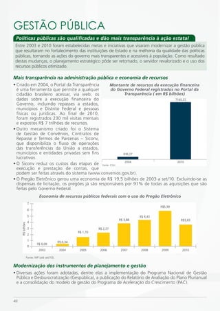 GESTÃO PÚBLiCA
 Políticas públicas são qualificadas e dão mais transparência à ação estatal
 Entre 2003 e 2010 foram estabelecidas metas e iniciativas que visaram modernizar a gestão pública
 que resultaram no fortalecimento das instituições de Estado e na melhoria da qualidade das políticas
 públicas, tornando as ações do governo mais transparentes e acessíveis à população. Como resultado
 destas mudanças, o planejamento estratégico pôde ser retomado, o servidor revalorizado e o uso dos
 recursos públicos otimizado.

Mais transparência na administração pública e economia de recursos
• Criado em 2004, o Portal da Transparência      Montante de recursos da execução financeira
  é uma ferramenta que permite a qualquer        do Governo Federal registrados no Portal da
  cidadão brasileiro acessar, via web, os                Transparência ( em R$ bilhões)
  dados sobre a execução financeira do
  Governo, incluindo repasses a estados,
  municípios e Distrito Federal e pessoas
  físicas ou jurídicas. Ao final de 2010,
  foram registrados 230 mil visitas mensais
  e expostos R$ 7 trilhões de recursos.
• Outro mecanismo criado foi o Sistema
  de Gestão de Convênios, Contratos de
  Repasse e Termos de Parcerias – Siconv,
  que disponibiliza o fluxo de operações
  das transferências da União a estados,
  municípios e entidades privadas sem fins
  lucrativos.
• O Siconv reduz os custos das etapas de
  execução e prestação de contas, que
  podem ser feitas através do sistema (www.convenios.gov.br).
• O Pregão Eletrônico gerou uma economia de R$ 19,5 bilhões de 2003 a set/10. Excluindo-se as
  dispensas de licitação, os pregões já são responsáveis por 91% de todas as aquisições que são
  feitas pelo Governo Federal.
                Economia de recursos públicos federais com o uso do Pregão Eletrônico




      Fonte: MP (até set/10).

Modernização dos instrumentos de planejamento e gestão
• Diversas ações foram adotadas, dentre elas a implementação do Programa Nacional de Gestão
  Pública e Desburocratização (Gespública), a publicação do Relatório de Avaliação do Plano Plurianual
  e a consolidação do modelo de gestão do Programa de Aceleração do Crescimento (PAC).



40
 