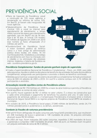 PREViDÊNCiA SOCiAL
• Plano de Expansão da Previdência: prevê
  a construção de 720 novas agências e
  recuperação ou reforma de outras 520.
  Em dez/10, já haviam sido inauguradas 46
  novas agências.
• Teleatendimento da Previdência Social
  (Central 135) e canal na internet para
  agendamento de atendimento: o tempo
  médio nacional de espera para atendimento
  agendado, que em dez/07 era de 56 dias,
  hoje é de 16 dias. A Central 135 recebeu
  65 milhões de ligações em 2009 e em 2010
  esse número já havia ultrapassado 27,3
  milhões até set/10.
• Ouvidoria-Geral da Previdência Social:
  a maior ouvidoria pública da América
  Latina e a mais antiga da administração
  pública direta recebe, em média, 16 mil
  manifestações/mês. Estabeleceu a estratégia
  de atendimento com foco na interação com
  o cidadão e na otimização dos processos
  internos. Implantou o Sistema de Ouvidoria via
  web - ouvidoria.previdencia.gov.br
Previdência Complementar: fundos de pensão ganham órgão de supervisão
• Criada a Superintendência Nacional de Previdência Complementar - Previc, em 2009, para zelar
  pela segurança, liquidez e solvência dos planos de benefícios das entidades fechadas de previdência
  complementar, assegurando aos participantes e assistidos o direito ao benefício contratado.
• Medidas para incentivar a expansão do sistema de previdência complementar fechado promoveram
  cerca de 600 mil adesões de 2003 a 2010. Em out/10 o sistema contava com 2,74 milhões de
  participantes e assistidos.
Arrecadação recorde equilibra contas da Previdência urbana
• A arrecadação de R$ 179,9 bilhões em 2009 foi a maior da série histórica e permitiu à Previdência
  Social equilibrar as contas do setor urbano.
• Em out/10, houve superávit de R$ 1,5 bilhão no setor urbano. É a oitava vez consecutiva que
  o saldo entre arrecadação e pagamento de benefícios fica positivo este ano. O valor exclui o
  pagamento de sentenças judiciais e a Compensação Previdenciária (Comprev) entre o Instituto
  Nacional do Seguro Social (INSS) e os regimes próprios de Previdência Social (RPPS) de estados e
  municípios.
• Em outubro de 2010, a Previdência Social pagou 27,846 milhões de benefícios, sendo 24,174
  milhões previdenciários e acidentários e, os demais, assistenciais.
Combate às fraudes de natureza previdenciária
• Até set/10 foram deflagradas 54 ações conjuntas pela força-tarefa previdenciária, que resultaram
  em 208 mandados de busca e apreensão e 148 mandados de prisão. Os prejuízos estimados
  alcançam quase R$ 50 milhões.
• De 2003 até hoje, foram realizadas 302 ações conjuntas, expedidos 2.392 mandados de busca
  e apreensão e cumpridos 1.687 mandados de prisão. Além de punir, as medidas visam recuperar
  um prejuízo estimado de cerca de R$ 4 bilhões.



                                                                                                  63
 