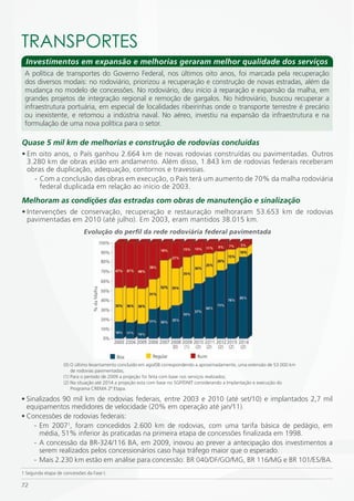 TRANSPORTES
  Investimentos em expansão e melhorias geraram melhor qualidade dos serviços
 A política de transportes do Governo Federal, nos últimos oito anos, foi marcada pela recuperação
 dos diversos modais: no rodoviário, priorizou a recuperação e construção de novas estradas, além da
 mudança no modelo de concessões. No rodoviário, deu início à reparação e expansão da malha, em
 grandes projetos de integração regional e remoção de gargalos. No hidroviário, buscou recuperar a
 infraestrutura portuária, em especial de localidades ribeirinhas onde o transporte terrestre é precário
 ou inexistente, e retomou a indústria naval. No aéreo, investiu na expansão da infraestrutura e na
 formulação de uma nova política para o setor.

Quase 5 mil km de melhorias e construção de rodovias concluídas
• Em oito anos, o País ganhou 2.664 km de novas rodovias construídas ou pavimentadas. Outros
  3.280 km de obras estão em andamento. Além disso, 1.843 km de rodovias federais receberam
  obras de duplicação, adequação, contornos e travessias.
    - Com a conclusão das obras em execução, o País terá um aumento de 70% da malha rodoviária
      federal duplicada em relação ao início de 2003.
Melhoram as condições das estradas com obras de manutenção e sinalização
• Intervenções de conservação, recuperação e restauração melhoraram 53.653 km de rodovias
  pavimentadas em 2010 (até julho). Em 2003, eram mantidos 38.015 km.
                             Evolução do perfil da rede rodoviária federal pavimentada




                   (0) O último levantamento concluído em ago/08 correspondendo a aproximadamente, uma extensão de 53.000 km
                       de rodovias pavimentadas;
                   (1) Para o período de 2009 a projeção foi feita com base nos serviços realizados;
                   (2) Na situação até 2014 a projeção esta com base no SGP/DNIT considerando a Implantação e execução do
                       Programa CREMA 2ª Etapa.

• Sinalizados 90 mil km de rodovias federais, entre 2003 e 2010 (até set/10) e implantados 2,7 mil
  equipamentos medidores de velocidade (20% em operação até jan/11).
• Concessões de rodovias federais:
     - Em 20071, foram concedidos 2.600 km de rodovias, com uma tarifa básica de pedágio, em
       média, 51% inferior às praticadas na primeira etapa de concessões finalizada em 1998.
     - A concessão da BR-324/116 BA, em 2009, inovou ao prever a antecipação dos investimentos a
       serem realizados pelos concessionários caso haja tráfego maior que o esperado.
     - Mais 2.230 km estão em análise para concessão: BR 040/DF/GO/MG, BR 116/MG e BR 101/ES/BA.
1 Segunda etapa de concessões da Fase I.

72
 