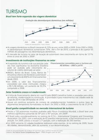 TURiSmO
Brasil tem forte expansão das viagens domésticas
                                 Evolução dos desembarques domésticos (em milhões)




                                *Dados até setembro/2010. Fonte: Infraero

• As viagens domésticas no Brasil cresceram 6,15% ao ano, entre 2005 e 2009. Entre 2002 e 2009,
  os desembarques domésticos aumentaram 70%. Até o fim de 2010, a previsão é de superar 63
  milhões de passageiros nos desembarques domésticos.
• O mercado de turismo no setor de locação de automóveis teve crescimento em torno de 121%
  entre os anos de 2002 e 20092.
Investimento de instituições financeiras no setor
• A expansão do turismo e de sua posição cada                               Financiamentos concedidos para o turismo em
  vez mais significativa na economia brasileira                                      R$ bilhões – 2003 a jul/10
  pode ser avaliada pelo crescimento do
  volume de crédito destinado ao setor.
• BNDES, Banco do Brasil, Caixa, Banco da
  Amazônia e Banco do Nordeste sustentaram
  um crescimento de 400% em financiamentos
  desde 2003.
• Em 2009, o valor dos financiamentos
  concedidos por estas instituições chegou
  a R$ 5,58 bilhões, um aumento de 55,5%
  comparado a 2008.
Setor hoteleiro cresce e é modernizado
• A linha de financiamento aberta em mar/10 pelo BNDES beneficia hotéis e pousadas para obras
  de reforma, modernização ou construção. A prioridade é para investimentos nas cidades-sede da
  Copa de 2014 e das Olimpíadas de 2016.
• Houve um contínuo aumento do número de estabelecimentos hoteleiros e outros tipos de
  alojamentos temporários formalizados no Brasil. De 2002 a 2008, o crescimento foi de 31,01%.
Brasil ganha competitividade no mercado internacional de turismo
• Frente a 133 economias mundiais avaliadas pelo Fórum Econômico Mundial, o Brasil teve uma
  melhora significativa passando da 59ª para a 45ª posição, em 20093.
• O Brasil subiu consideravelmente no ranking da ICCA – International Congress and Convention
  Association. Em 2003, com a realização de 62 eventos internacionais, o País encontrava-se na 19ª
  posição. Em 2009, passou a ocupar a 7ª posição, com a realização de 293 eventos.
• Em 2003 somente 22 cidades brasileiras realizaram estes eventos. Já no ranking de 2009, foram
  48 cidades, demonstrando, além do aumento, a sua descentralização.

2 Dados da Associação Brasileira de Locadoras de Automóveis sobre o perfil do mercado de turismo.
3 Relatório The Travel & Tourism Competitiveness Report – TTCR, divulgado a partir de 2007.

                                                                                                                      75
 