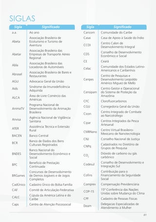 SiGLAS
 Sigla              Significado                Sigla              Significado
a.a.       Ao ano                             Caricom    Comunidade do Caribe
           Associação Brasileira de           Casai      Casa de Apoio à Saúde do Índio
Abeta      Ecoturismo e Turismo de
                                                         Centro Calon de
           Aventura                           CCDI
                                                         Desenvolvimento Integral
           Associação Brasileira das
                                                         Conselho de Desenvolvimento
Abetar     Empresas de Transporte Aéreo       CDS
                                                         Econômico e Social
           Regional
                                              CE         Ceará
           Associação Brasileira das
Abla                                                     Comunidade dos Estados Latino-
           Locadoras de Automóveis            Celac
                                                         Americanos e Caribenhos
           Associação Brasileira de Bares e
Abrasel                                                  Centro de Pesquisas e
           Restaurantes
                                              Cenpes     Desenvolvimento Leopoldo
AGU        Advocacia Geral da União
                                                         Américo Miguez de Mello
           Sindrome da Imunodeficiência
Aids                                                     Centro Gestor e Operacional
           Adquirida
                                              Censipam   do Sistema de Proteção da
           Área de Livre Comércio das                    Amazônia
ALCA
           Américas
                                              CFC        Clorofluorcarbonos
           Programa Nacional de
                                              CGU        Corregedoria Geral da União
AnimaTV    Desenvolvimento da Animação
           Brasileira                                    Centro Integrado de Combate
                                              Cicon
                                                         ao Narcotráfego
           Agência Nacional de Vigilância
Anvisa                                                   Centros Integrados da Pesca
           Sanitária                          Cipar
                                                         Artesanal
           Assistência Técnica e Extensão
ATER                                                     Centro Virtual Brasileiro-
           Rural                              CMBNano
                                                         Mexicano de Nanotecnologia
BACEN      Banco Central
                                              CNJ        Conselho Nacional de Justiça
           Banco de Dados dos Bens
BCR                                                      Cadastrados no Diretório de
           Culturais Registrados              CNPq
                                                         Grupos de Pesquisa
           Banco Nacional do
BNDES      Desenvolvimento Econômico e                   Dióxido de carbono ou gás
                                              CO2
           Social                                        carbônico
           Benefício de Prestação                        Conselho de Desenvolvimento e
BPC                                           Codesul
           Continuada                                    Integração Sul
           Concursos de Desenvolvimento                  Contribuição para o
BRGames    de Demos Jogáveis e de Jogos       Cofins     Financiamento da Seguridade
           Completos                                     Social
CadÚnico   Cadastro Único do Bolsa Família    Comprev    Compensação Previdenciária
CAF        Comitê de Articulação Federativa              15ª Conferência das Nações
                                              COP-15
                                                         Unidas sobre Mudança do Clima
           Cúpula da América Latina e do
CALC                                          CPF        Cadastro de Pessoas Físicas
           Caribe
Caps       Centro de Atenção Psicossocial                Delegacias Especializadas de
                                              Deam
                                                         Atendimento à Mulher

                                                                                        81
 