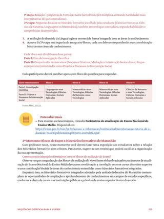 123
Sequências didáticas para a 3ª série
1ªetapa:Redação+perguntasdeFormaçãoGeral(semdivisãopordisciplina,cobrandohabilidadesmais
interpretativas do que conteudistas).
2ª etapa: Perguntas focadas no itinerário formativo escolhido pelo estudante (Ciências Humanas, Ciên-
cias da Natureza, Linguagens ou Matemática), também sem enfoque conteudista, segundo habilidades e
competências desenvolvidas.
3. A avaliação do domínio da Língua Inglesa ocorrerá de forma integrada com as áreas de conhecimento.
4. Aprovada2ªetapaseráorganizadaemquatroblocos,cadaumdelescorrespondendoaumacombinação
binária entre áreas de conhecimento.
Cada bloco será dividido em duas partes:
Parte I: Eixo de Investigação Científica
Parte II: Conjunto dos demais eixos (Processos Criativos, Mediação e Intervenção Sociocultural, Empre-
endedorismo) sintetizados como Projetos e Processos de Intervenção Social.
Cada participante deverá escolher apenas um bloco de questões para responder.
Eixos estruturantes Bloco I Bloco II Bloco III Bloco IV
ParteI-Investigação
Científica Linguagensesuas
Tecnologias,Ciências
HumanaseSociais
Aplicadas
Matermáticaesuas
Tecnologias,Ciências
daNaturezaesuas
Tecnologias
Matermáticaesuas
Tecnologias,Ciências
HumanaseSociais
Aplicadas
CiênciasdaNatureza
esuasTecnologias,
CiênciasHumanase
SociaisAplicadas
ParteII-Pojetose
ProcessosdeIntervenção
Social
Fonte: MEC, 2022a.
Para saber mais
• Para maiores esclarecimentos, consulte Parâmetros de atualização do Exame Nacional do
Ensino Médio. Disponível em:
https://www.gov.br/mec/pt-br/acesso-a-informacao/institucional/secretarias/secretaria-de-e-
ducacao-basica/publicacoes/pdf/novo_enem2022.pdf
2º Momento: Blocos do Enem x Itinerários formativos do Maranhão
Caro professor tutor, nesse momento você deverá fazer uma exposição aos estudantes sobre a relação
dos Itinerários formativos com o Enem. Para tanto, sugere-se um roteiro que poderá auxiliar a organização
da sua apresentação.
Como associar itinerários formativos com os blocos de avaliação do Enem?
Observa-sequeaorganizaçãodosblocosdeavaliaçãodoNovoEnemvislumbradopelosparâmetrosdeatuali-
zação do Exame Nacional do Ensino Médio levou em consideração a correlação entre os cursos de ensino superior
e uma combinação binária de áreas de conhecimento entendidas como itinerários formativos integrados.
Enquanto isso, os itinerários formativos integrados adotados pela unidade federativa do Maranhão contem-
plam as oportunidades de ampliação e aprofundamento de conhecimentos em campos de estudos específicos,
conforme a oferta de cursos nas instituições públicas e privadas de ensino superior dentro do estado.
 