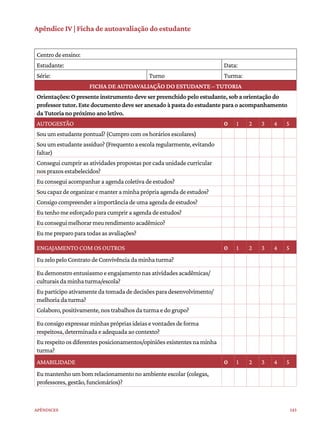 143
Apêndices
Apêndice IV | Ficha de autoavaliação do estudante
Centrodeensino:
Estudante: Data:
Série: Turno Turma:
FICHA DE AUTOAVALIAÇÃO DO ESTUDANTE – TUTORIA
Orientações:Opresenteinstrumentodeve serpreenchidopeloestudante,sobaorientaçãodo
professortutor.Estedocumentodeveser anexadoàpastadoestudante paraoacompanhamento
daTutorianopróximoanoletivo.
AUTOGESTÃO 0 1 2 3 4 5
Souumestudantepontual?(Cumprocomoshoráriosescolares)
Souumestudanteassíduo?(Frequentoaescolaregularmente,evitando
faltar)
Conseguicumprirasatividadespropostasporcadaunidadecurricular
nosprazosestabelecidos?
Euconseguiacompanharaagendacoletivadeestudos?
Soucapazdeorganizaremanteraminhaprópriaagendadeestudos?
Consigocompreenderaimportânciadeumaagendadeestudos?
Eutenhomeesforçadoparacumpriraagendadeestudos?
Euconseguimelhorarmeurendimentoacadêmico?
Eumepreparoparatodasasavaliações?
ENGAJAMENTOCOMOSOUTROS 0 1 2 3 4 5
EuzelopeloContratodeConvivênciadaminhaturma?
Eudemonstroentusiasmoeengajamentonasatividadesacadêmicas/
culturaisdaminhaturma/escola?
Euparticipoativamentedatomadadedecisõesparadesenvolvimento/
melhoriadaturma?
Colaboro,positivamente,nostrabalhosdaturmaedogrupo?
Euconsigoexpressarminhasprópriasideiasevontadesdeforma
respeitosa,determinadaeadequadaaocontexto?
Eurespeitoosdiferentesposicionamentos/opiniõesexistentesnaminha
turma?
AMABILIDADE 0 1 2 3 4 5
Eumantenhoumbomrelacionamentonoambienteescolar(colegas,
professores,gestão,funcionários)?
 