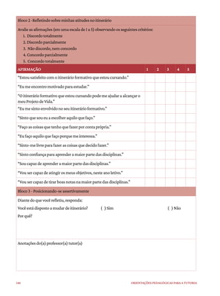 146 ORIENTAÇÕES PEDAGÓGICAS PARA A TUTORIA
Bloco2-Refletindosobreminhasatitudesnoitinerário
Avalieasafirmações(emumaescalade1a5)observandoosseguintescritérios:
1. Discordototalmente
2.Discordoparcialmente
3. Nãodiscordo,nemconcordo
4.Concordoparcialmente
5. Concordototalmente
AFIRMAÇÃO 1 2 3 4 5
“Estousatisfeitocomoitinerárioformativoqueestoucursando.”
“Eumeencontromotivadoparaestudar.”
“Oitinerárioformativoqueestoucursandopodemeajudaraalcançaro
meuProjetodeVida.”
“Eumesintoenvolvidonoseuitinerárioformativo.”
“Sintoquesoueuaescolheraquiloquefaço.”
“Façoascoisasquetenhoquefazerporcontaprópria.”
“Eufaçoaquiloquefaçoporquemeinteressa.”
“Sinto-melivreparafazerascoisasquedecidofazer.”
“Sintoconfiançaparaaprenderamaiorpartedasdisciplinas.”
“Soucapazdeaprenderamaiorpartedasdisciplinas.”
“Vousercapazdeatingirosmeusobjetivos,nesteanoletivo.”
“Vousercapazdetirarboasnotasnamaiorpartedasdisciplinas.”
Bloco3-Posicionando-seassertivamente
Diantedoquevocêrefletiu,responda:
Vocêestádispostoamudardeitinerário? ( )Sim				 ( )Não
Porquê?
Anotaçõesdo(a)professor(a)tutor(a)
 
